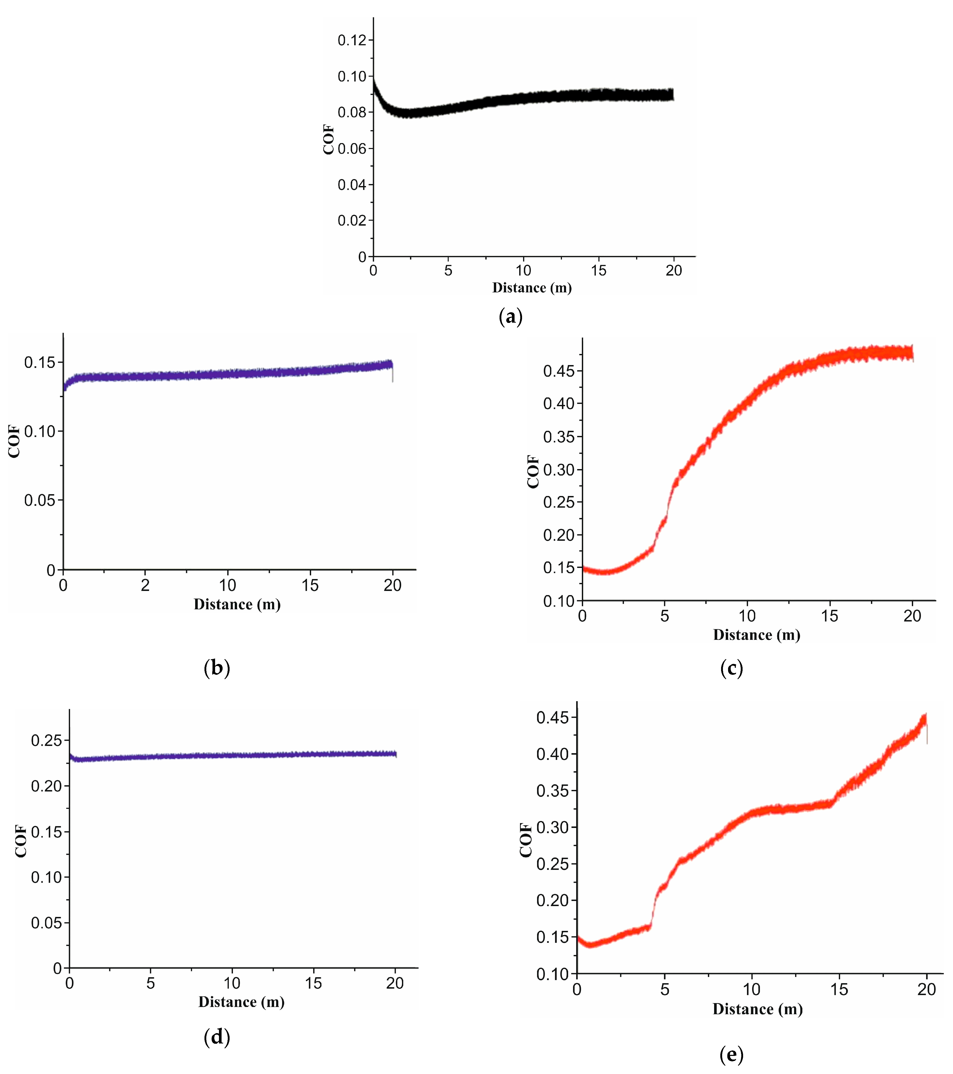 Coatings 15 00246 g004 Coatings 15 00246 g004