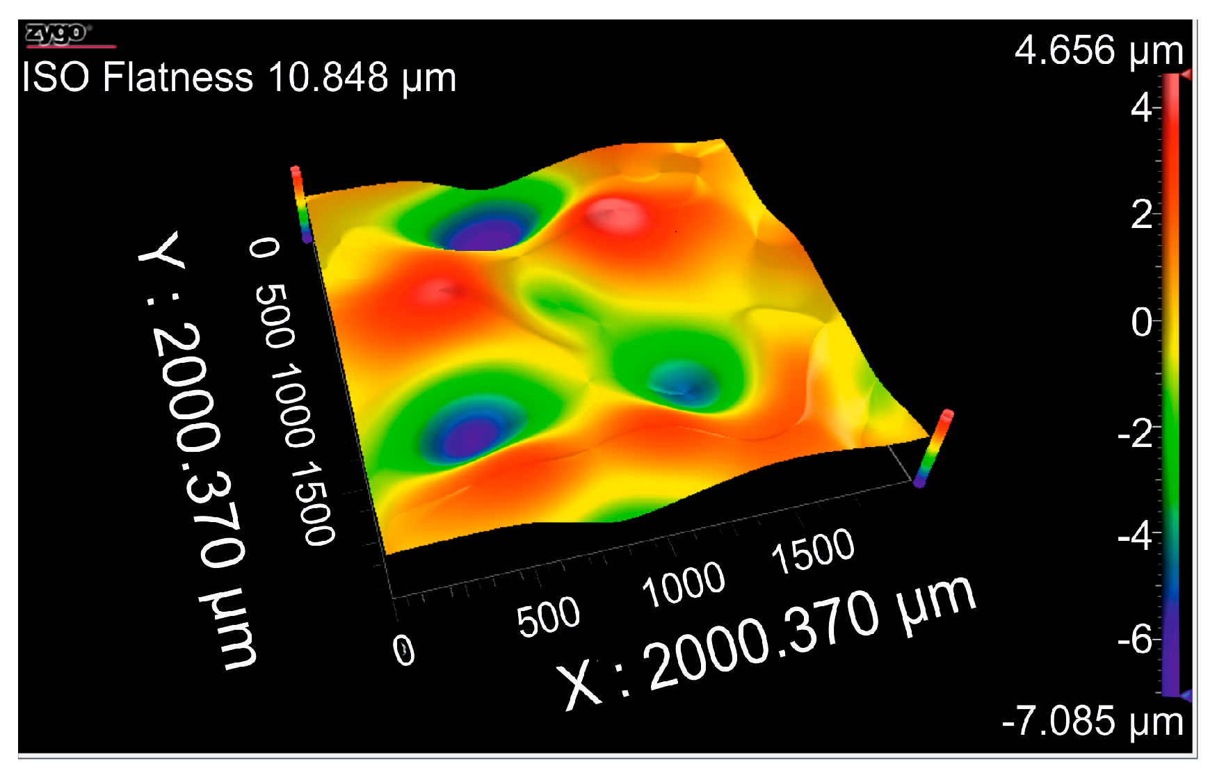 Coatings 15 00246 g011 Coatings 15 00246 g011