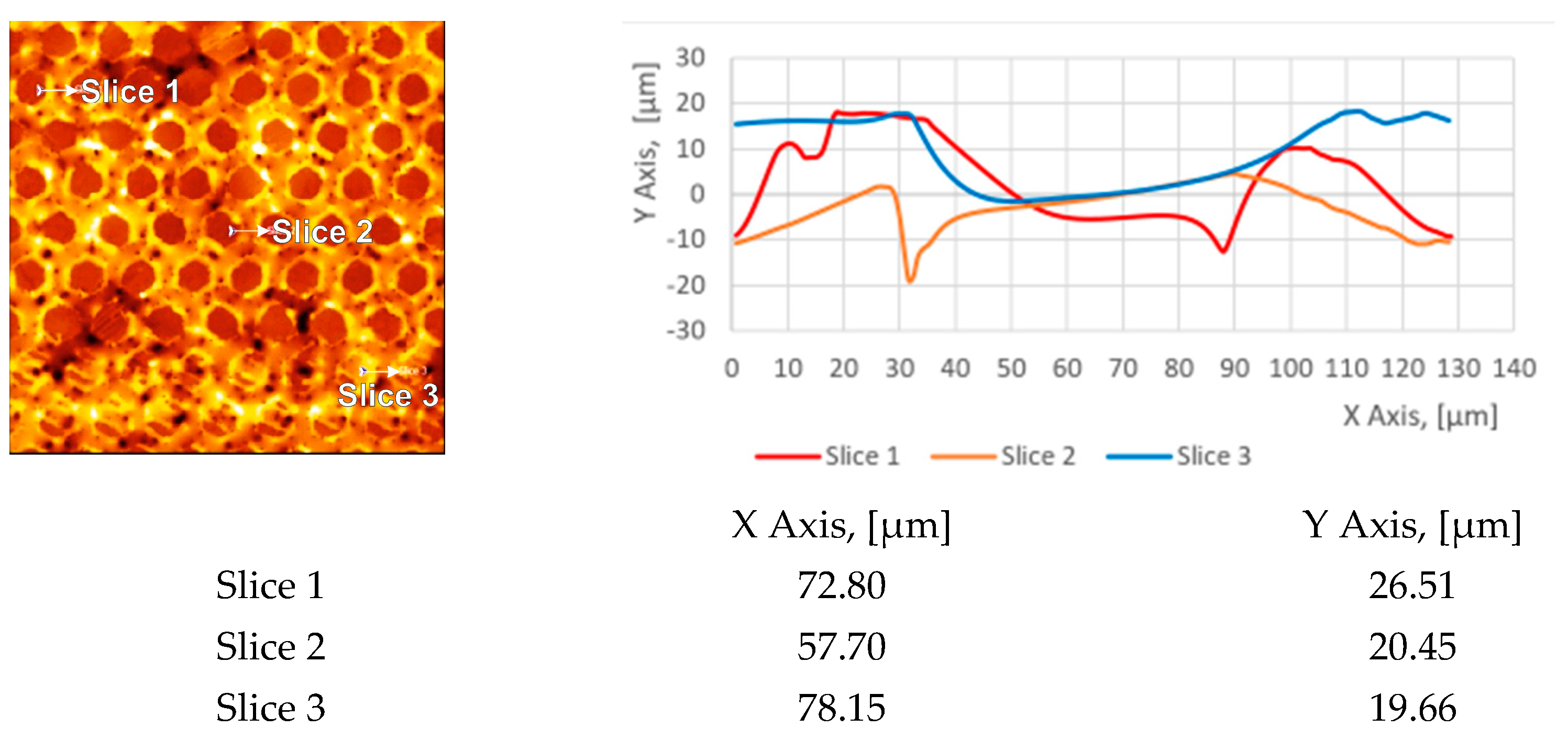 Coatings 15 00246 g013 Coatings 15 00246 g013