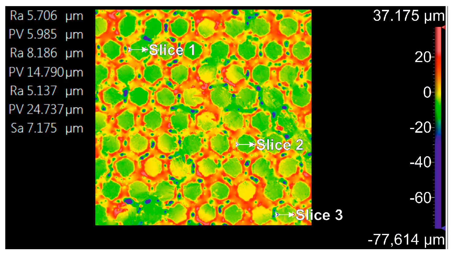 Coatings 15 00246 g016 Coatings 15 00246 g016