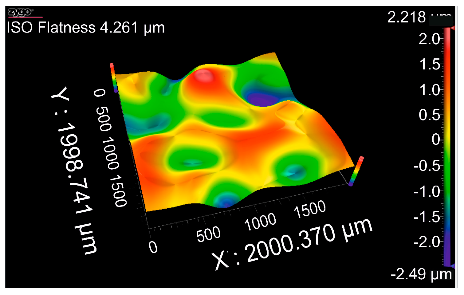 Coatings 15 00246 g019 Coatings 15 00246 g019