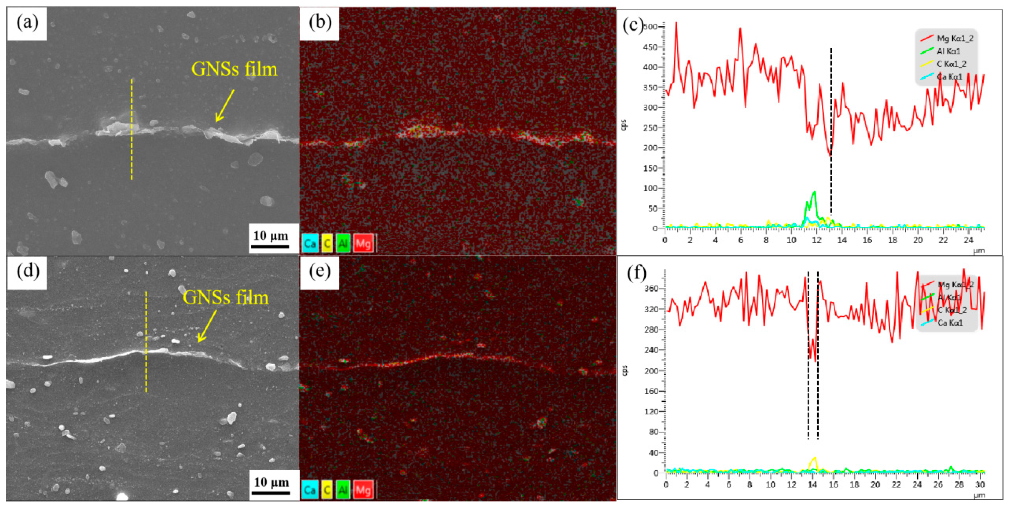 Coatings 15 00250 g002