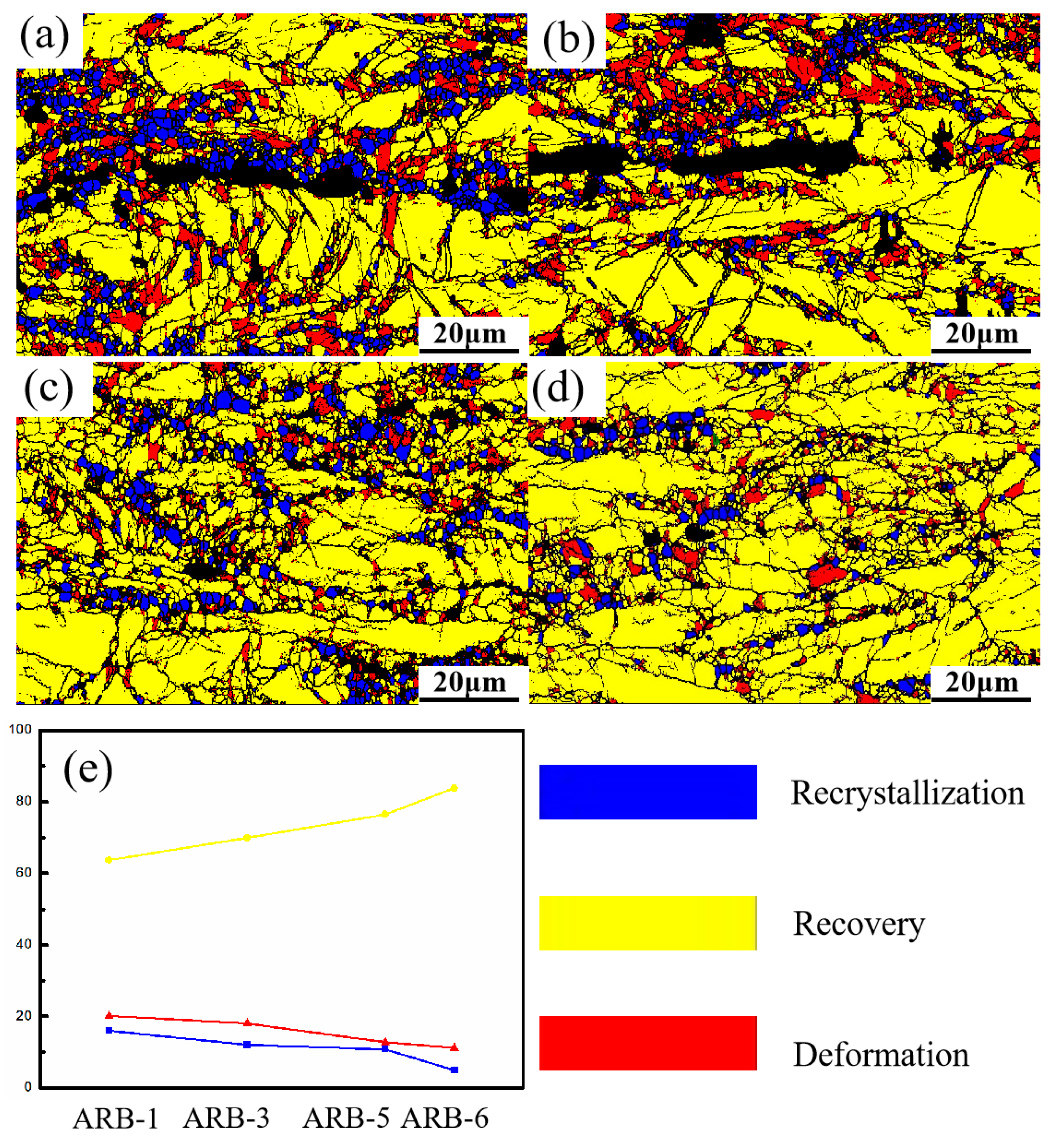 Coatings 15 00250 g009