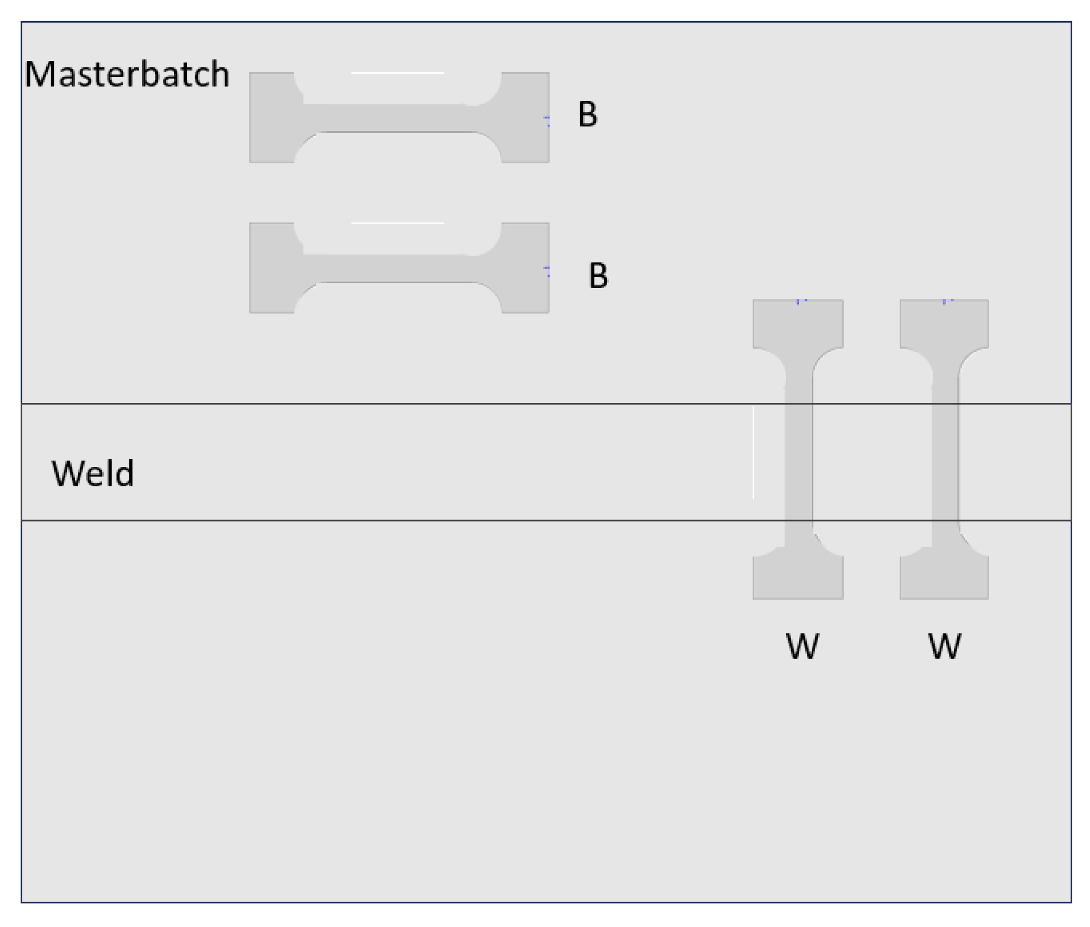 Coatings 15 00252 g006