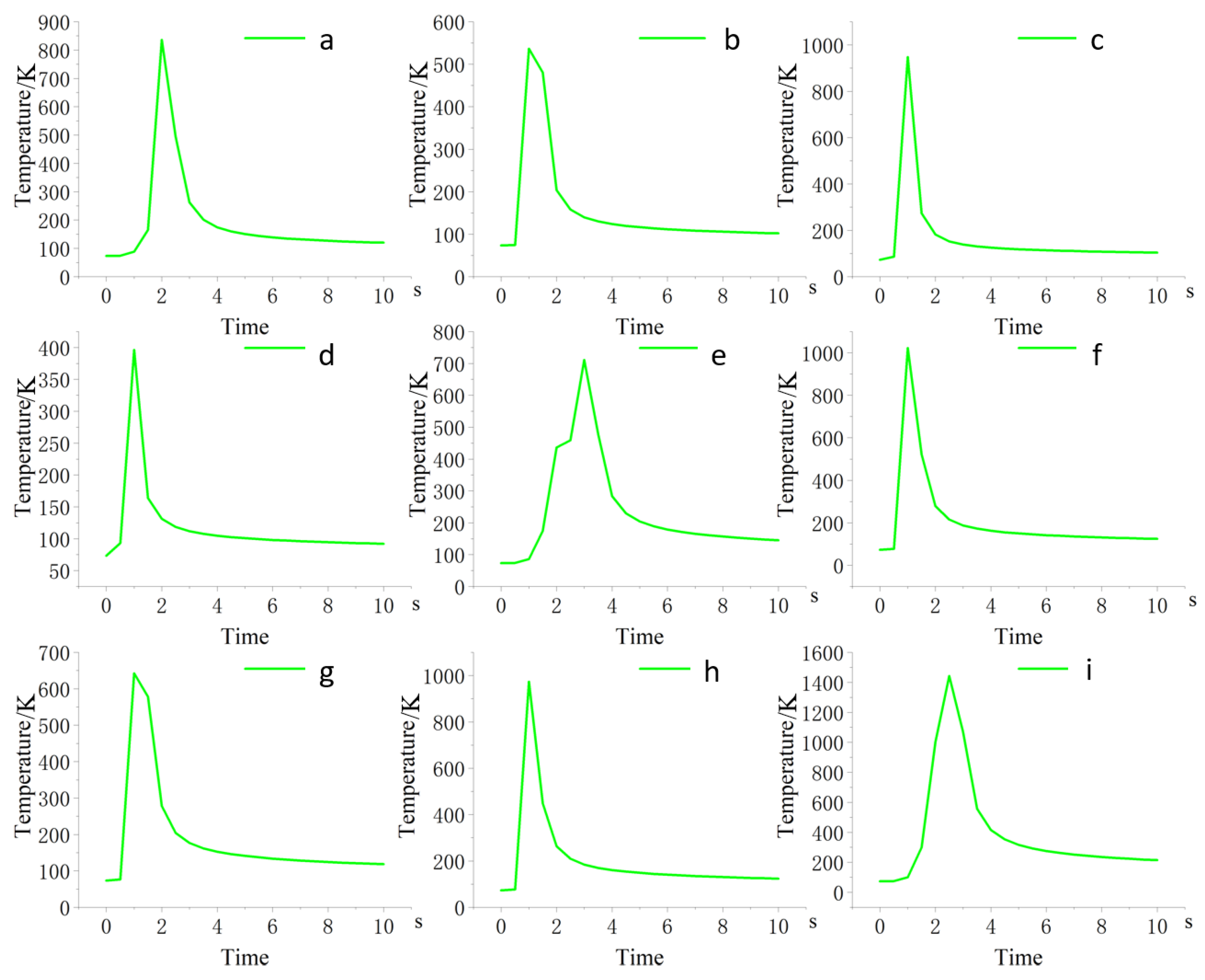 Coatings 15 00252 g010
