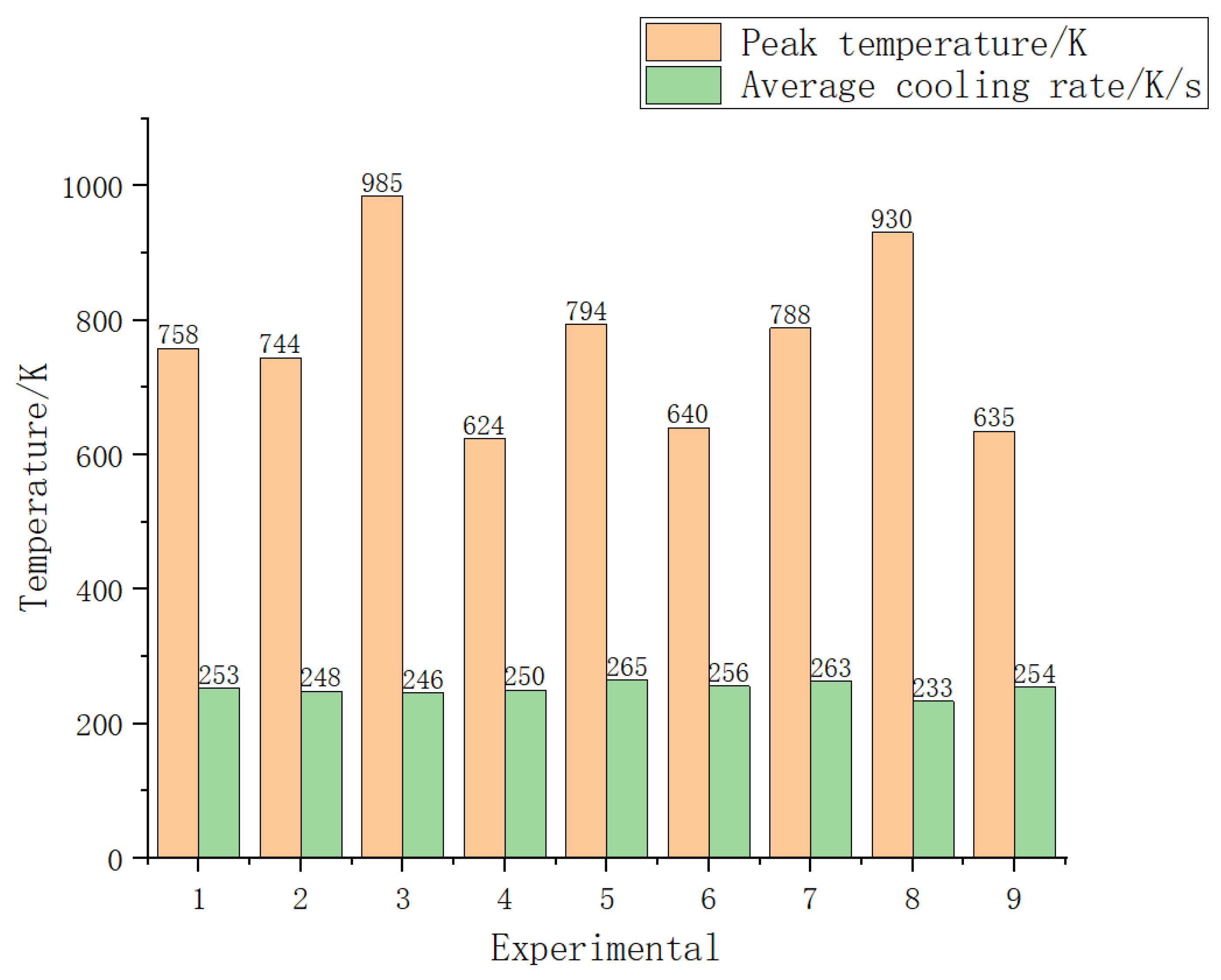 Coatings 15 00252 g011