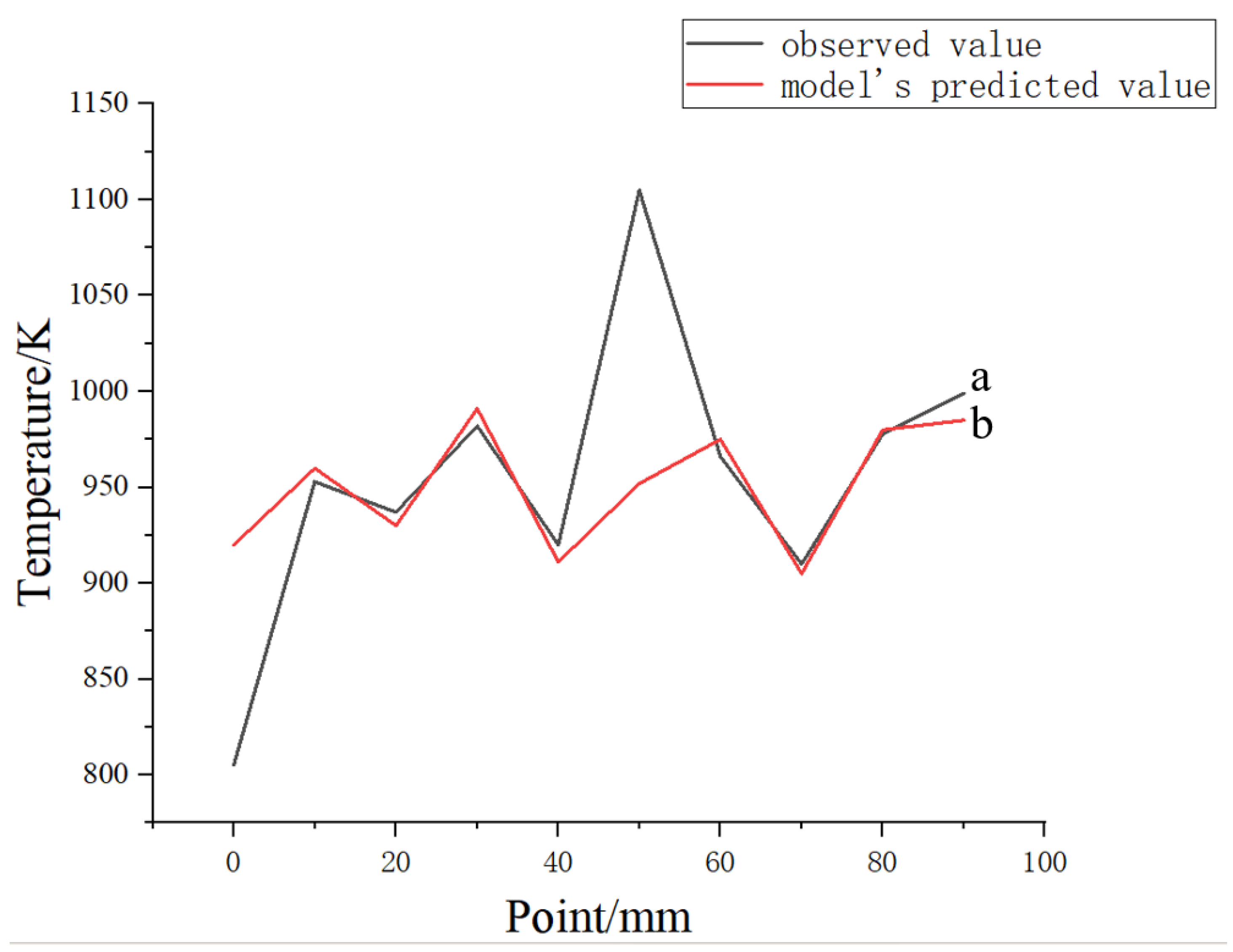 Coatings 15 00252 g013