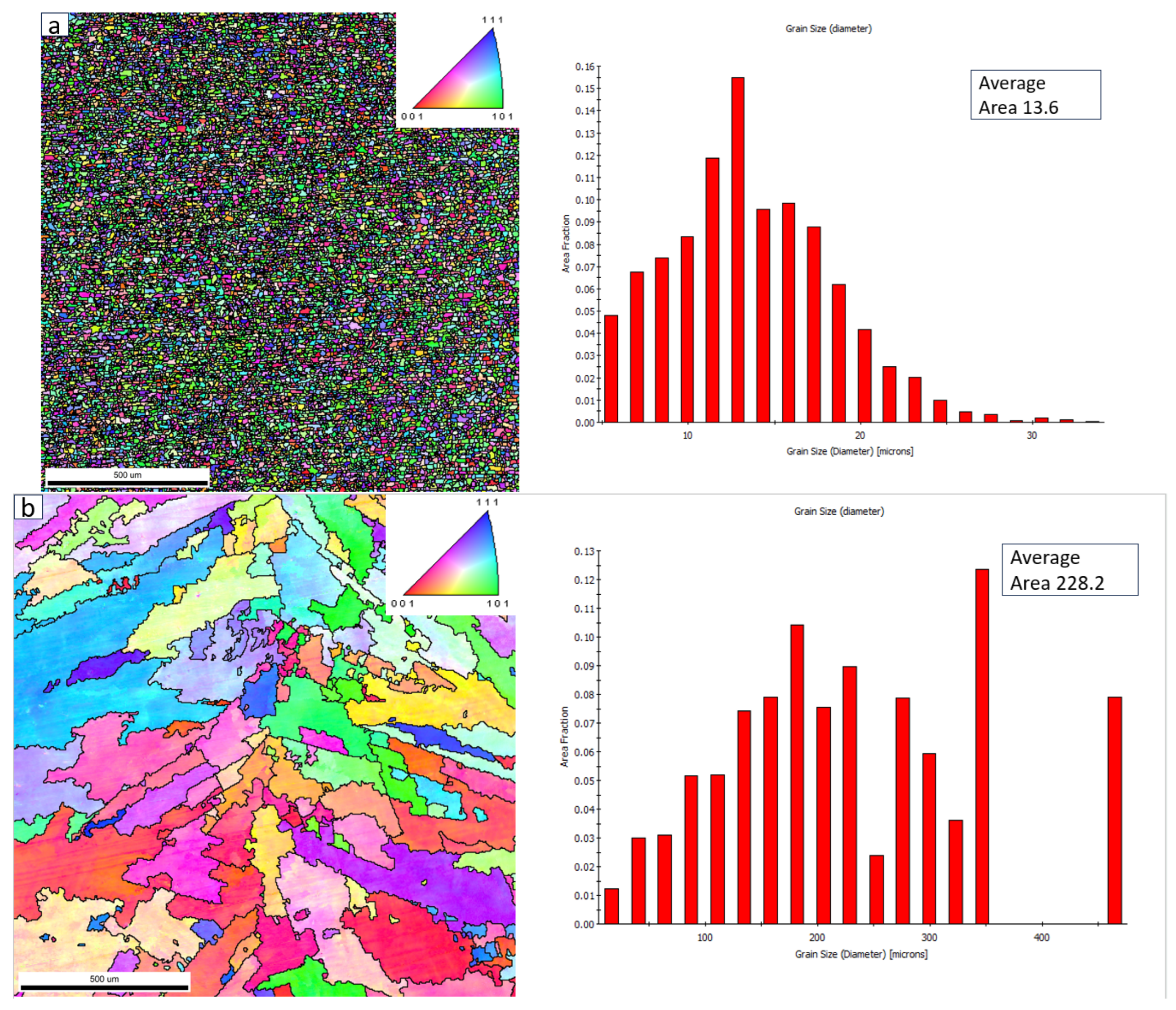 Coatings 15 00252 g017