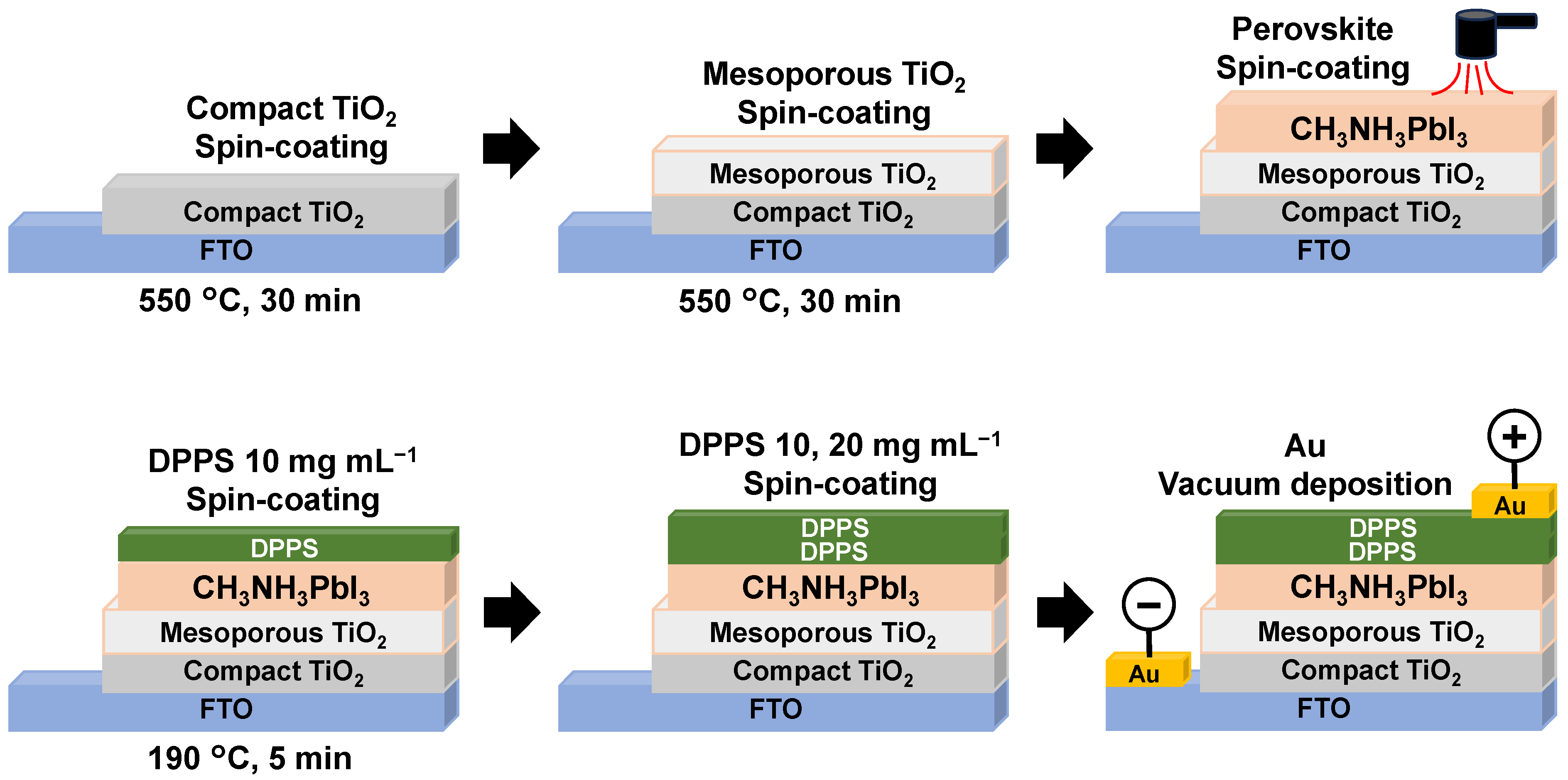 Coatings 15 00253 g001