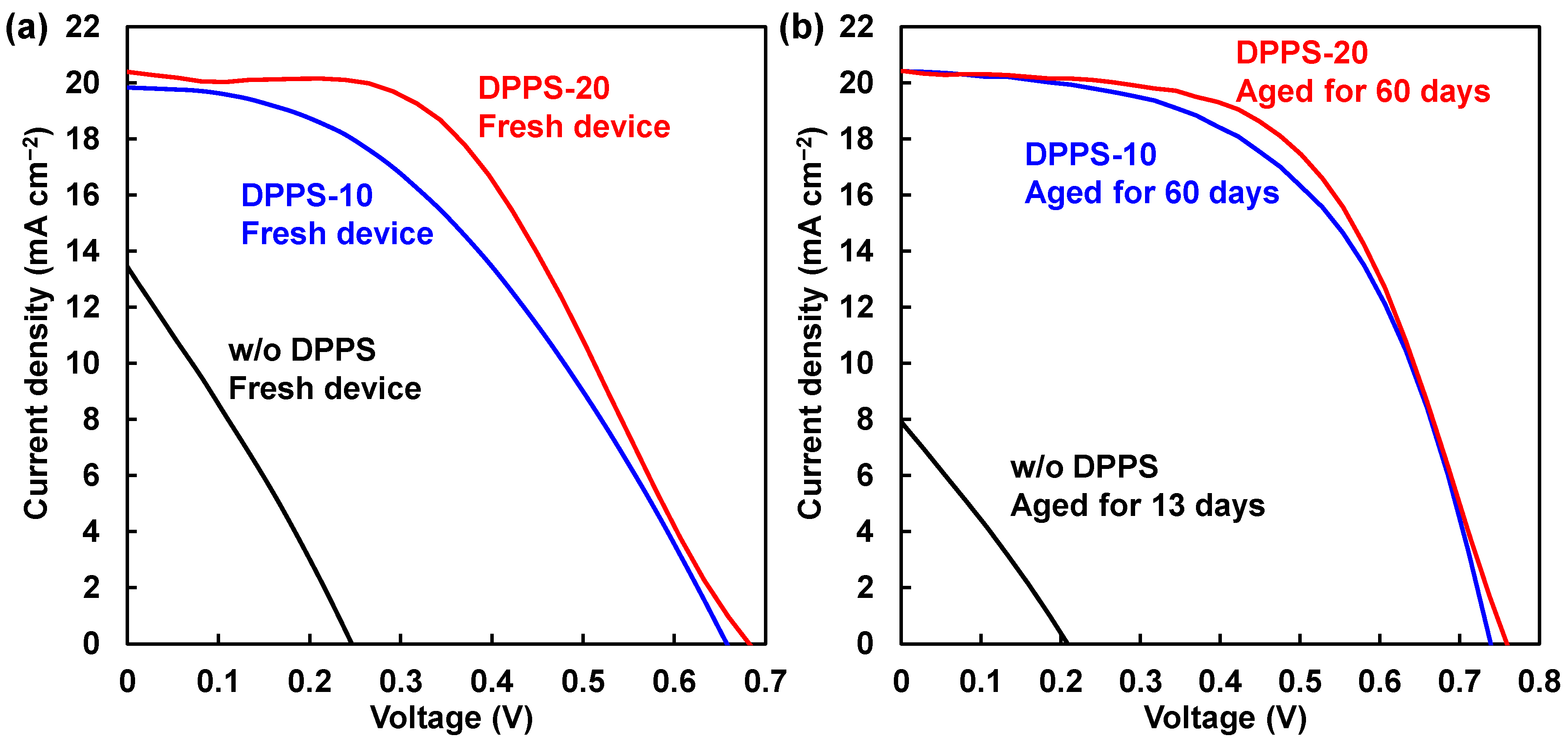 Coatings 15 00253 g002