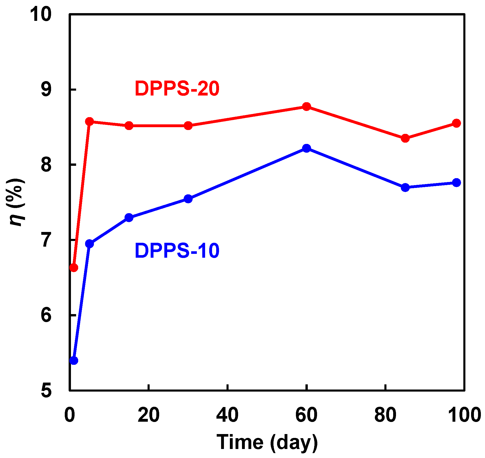 Coatings 15 00253 g003