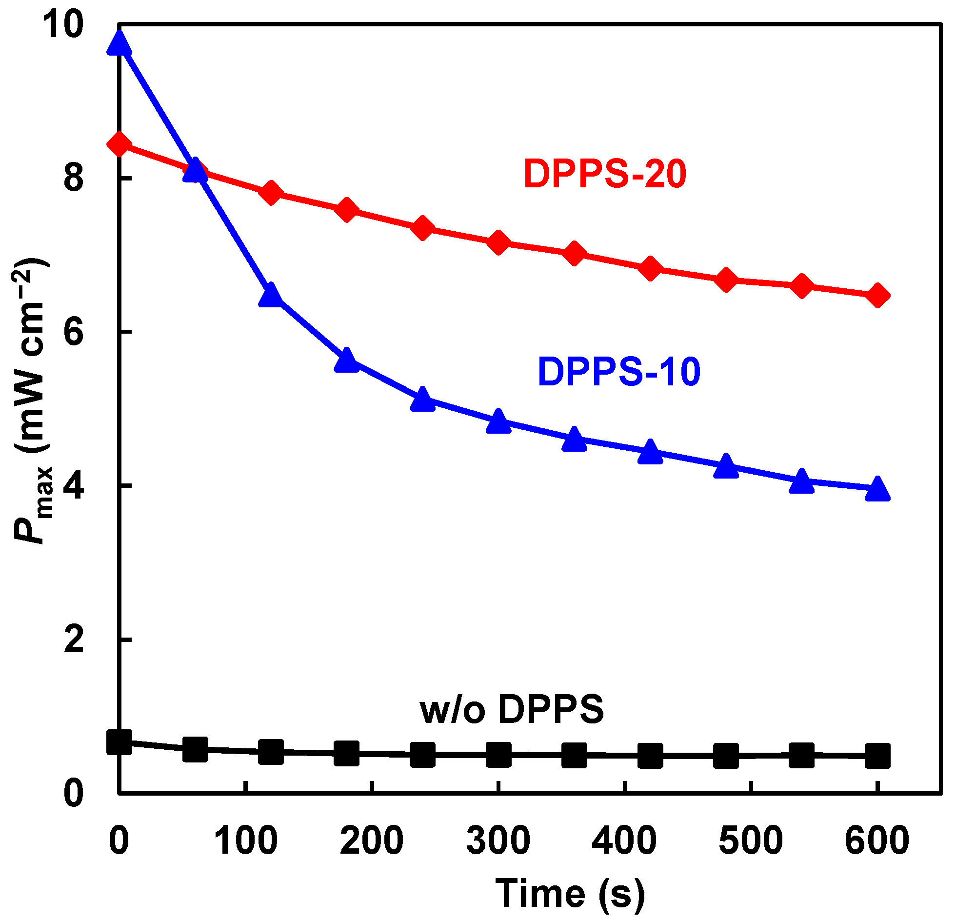 Coatings 15 00253 g005