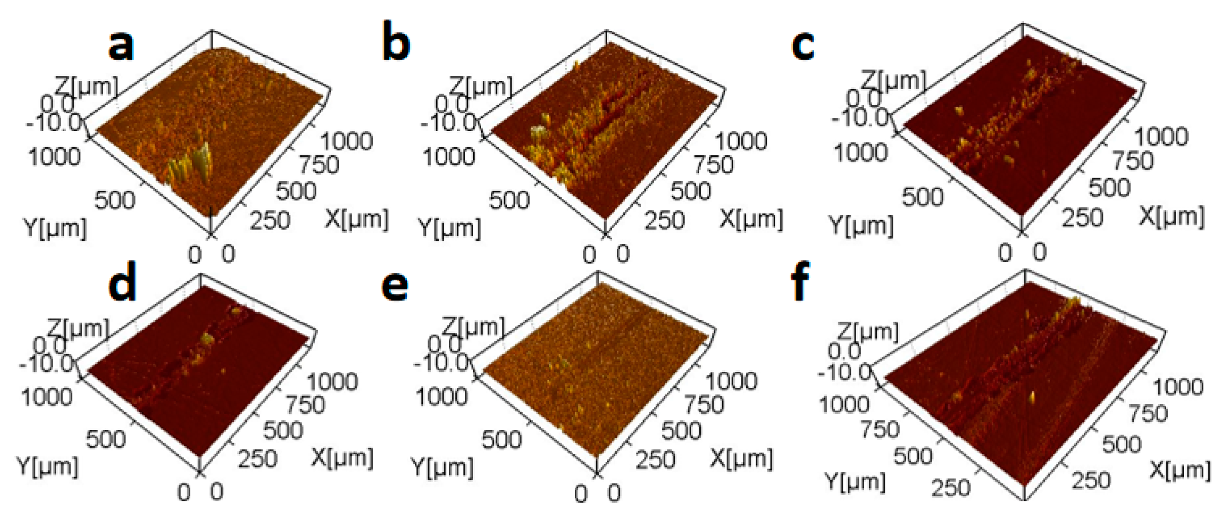 Coatings 15 00254 g007 Coatings 15 00254 g007