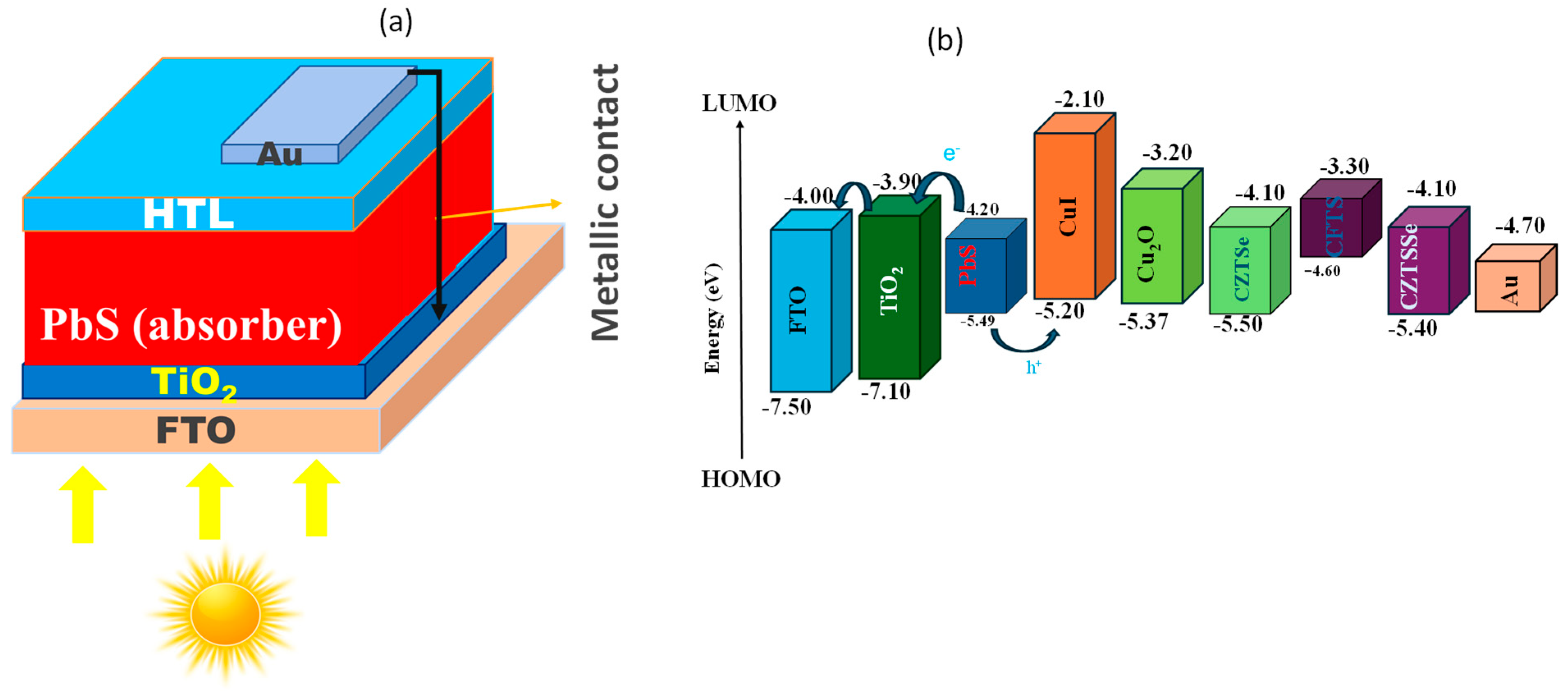 Coatings 15 00255 g001