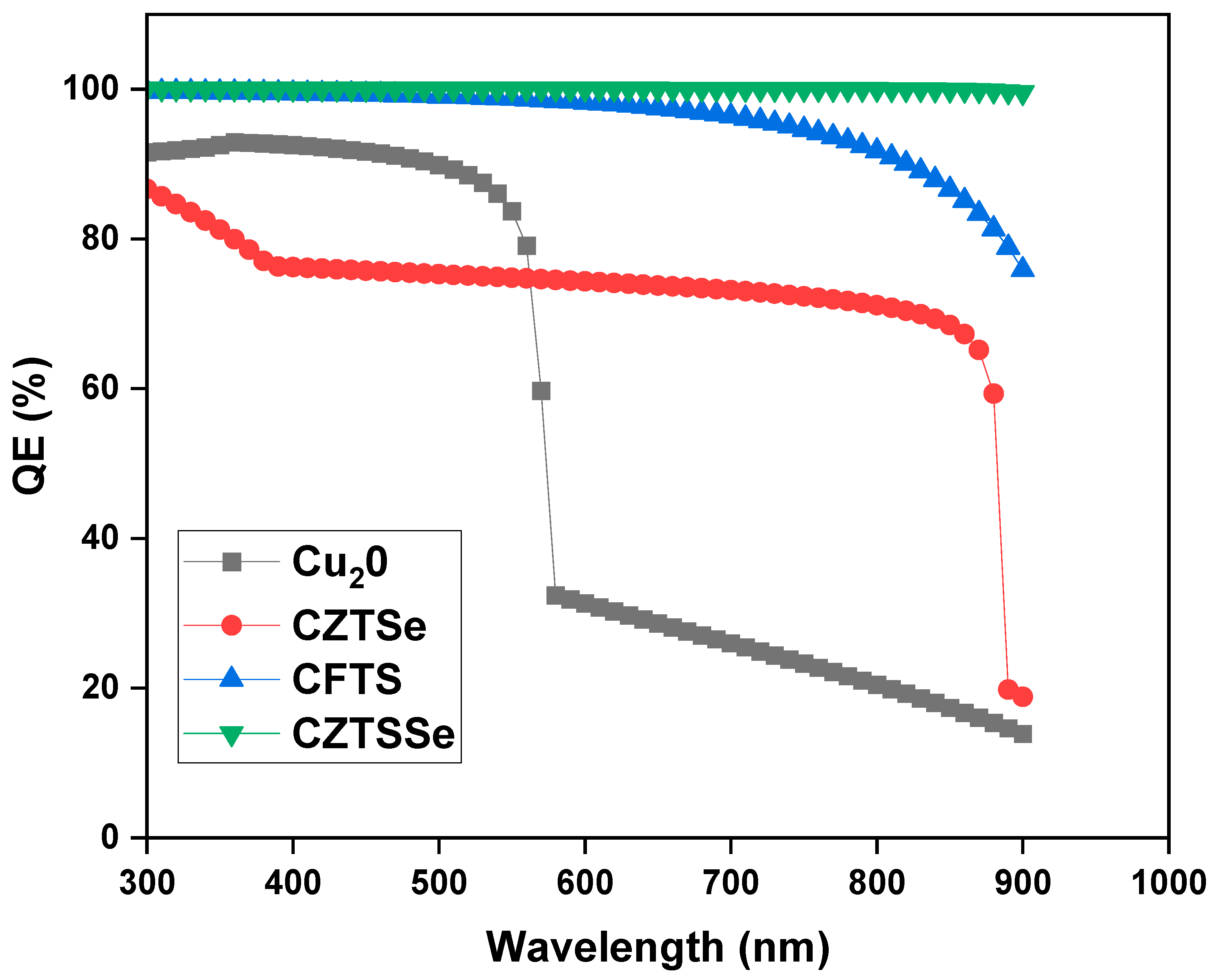 Coatings 15 00255 g002