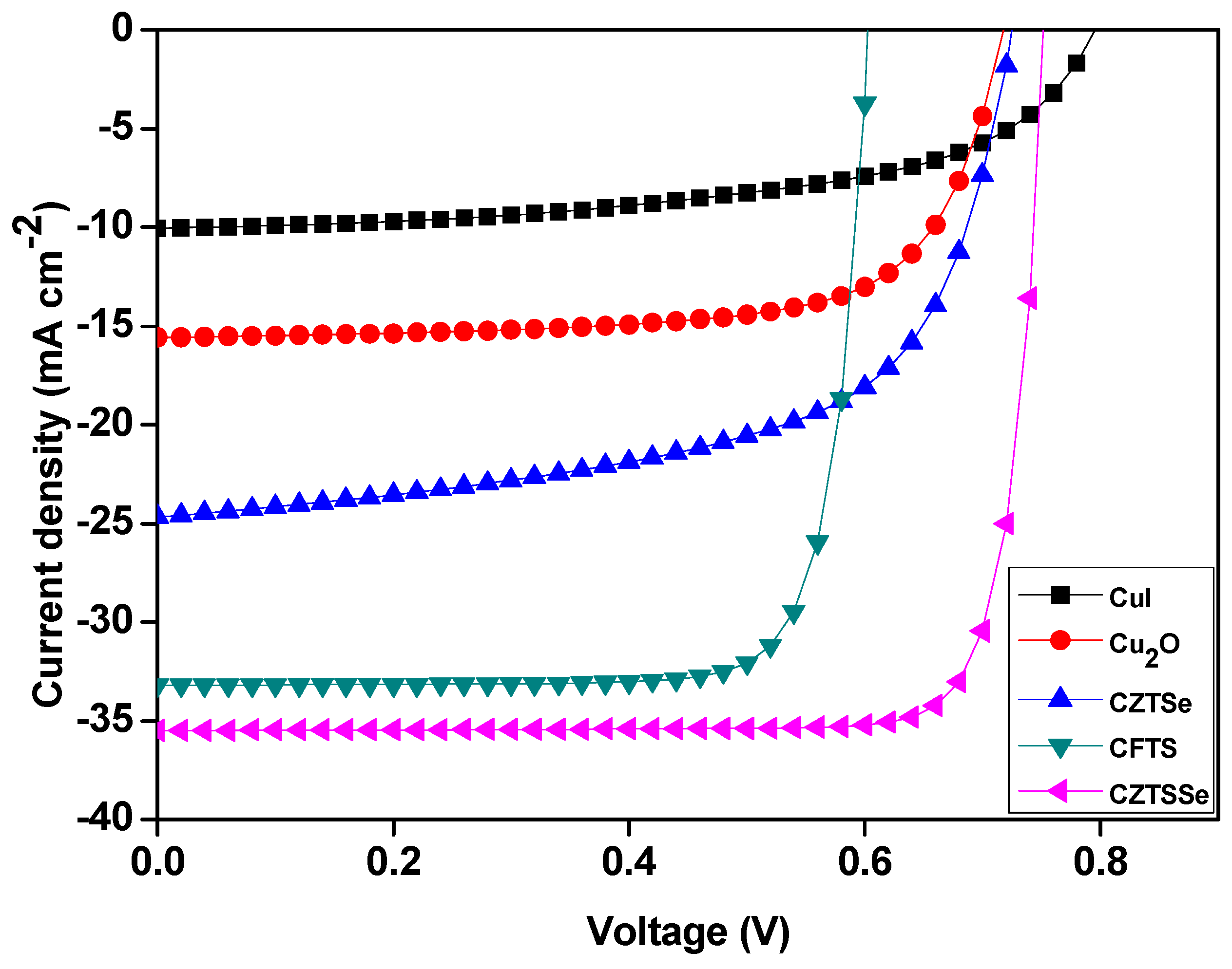 Coatings 15 00255 g003