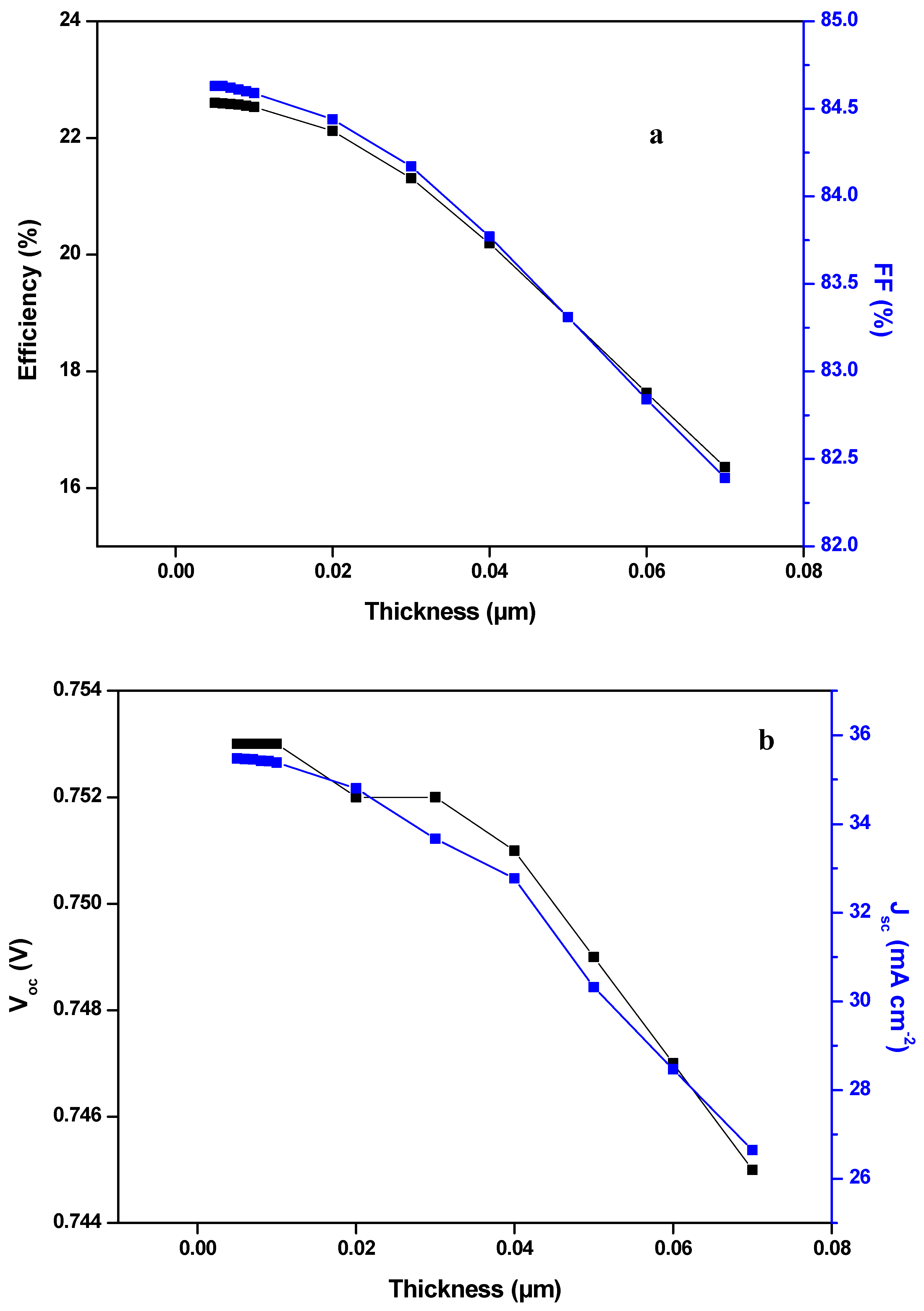 Coatings 15 00255 g004