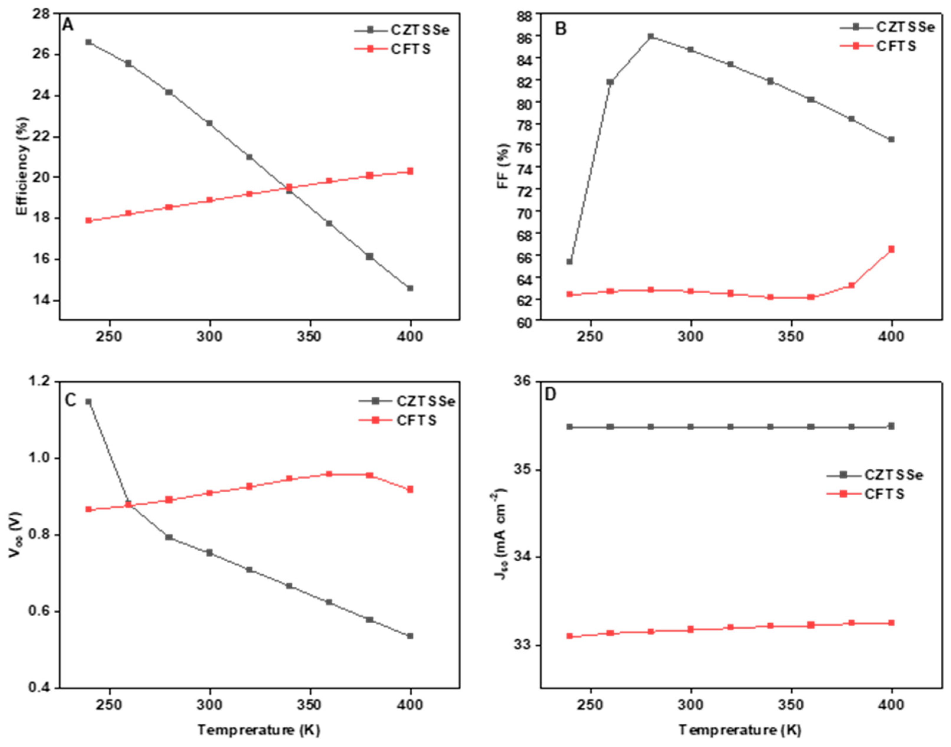 Coatings 15 00255 g005