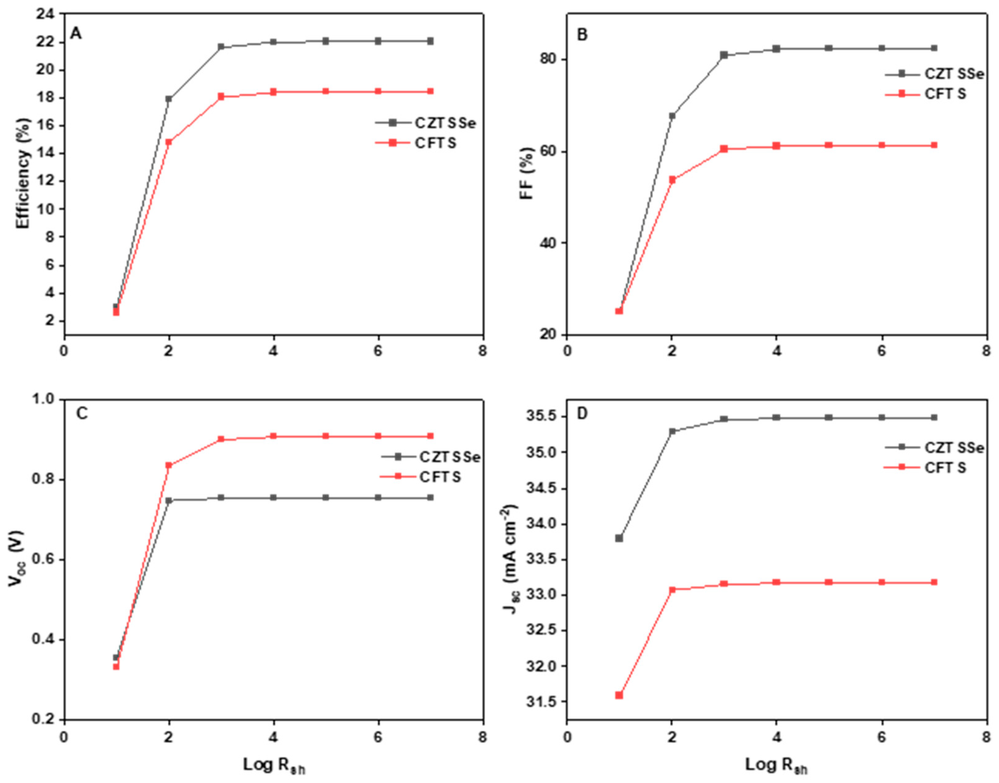 Coatings 15 00255 g007