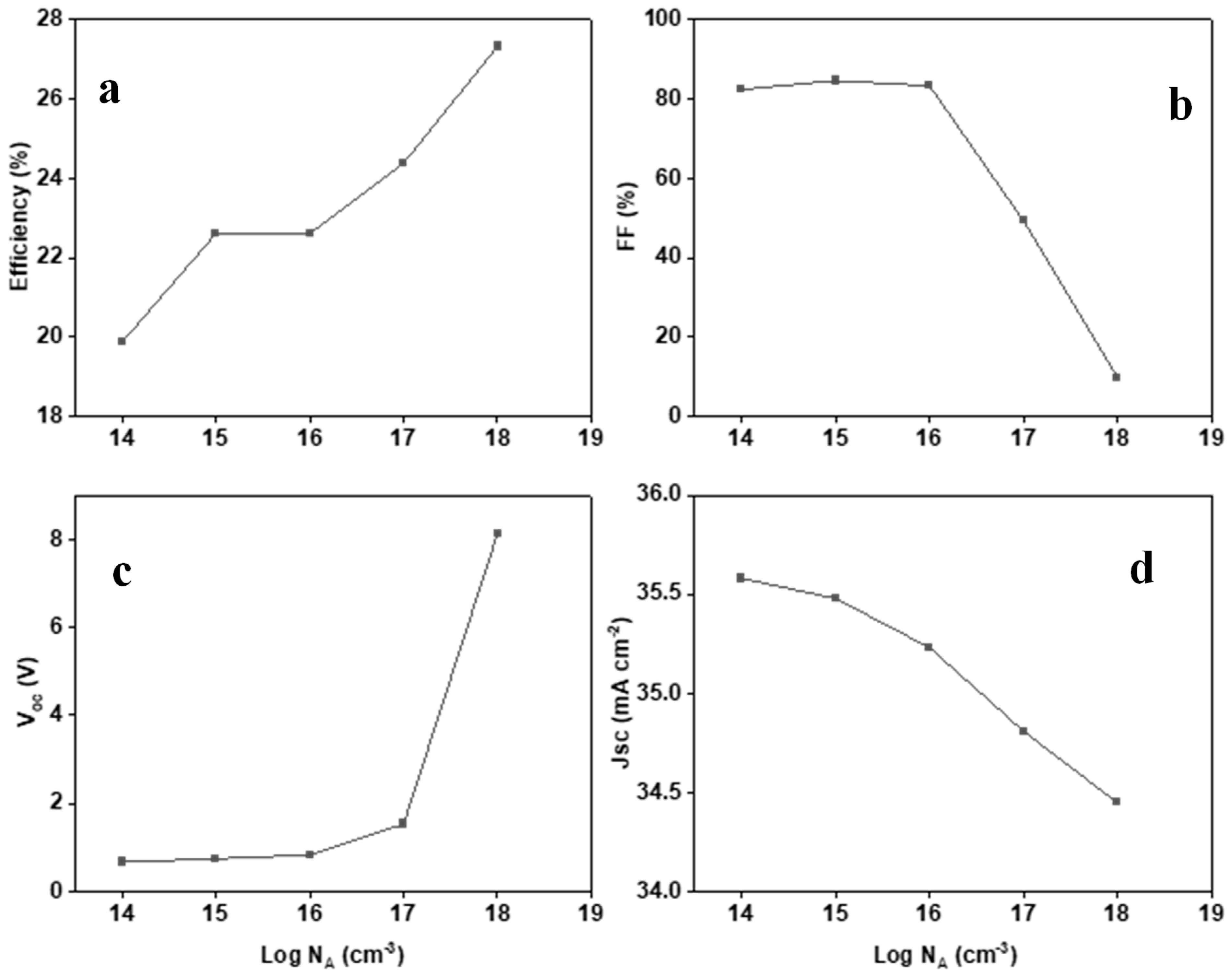 Coatings 15 00255 g008