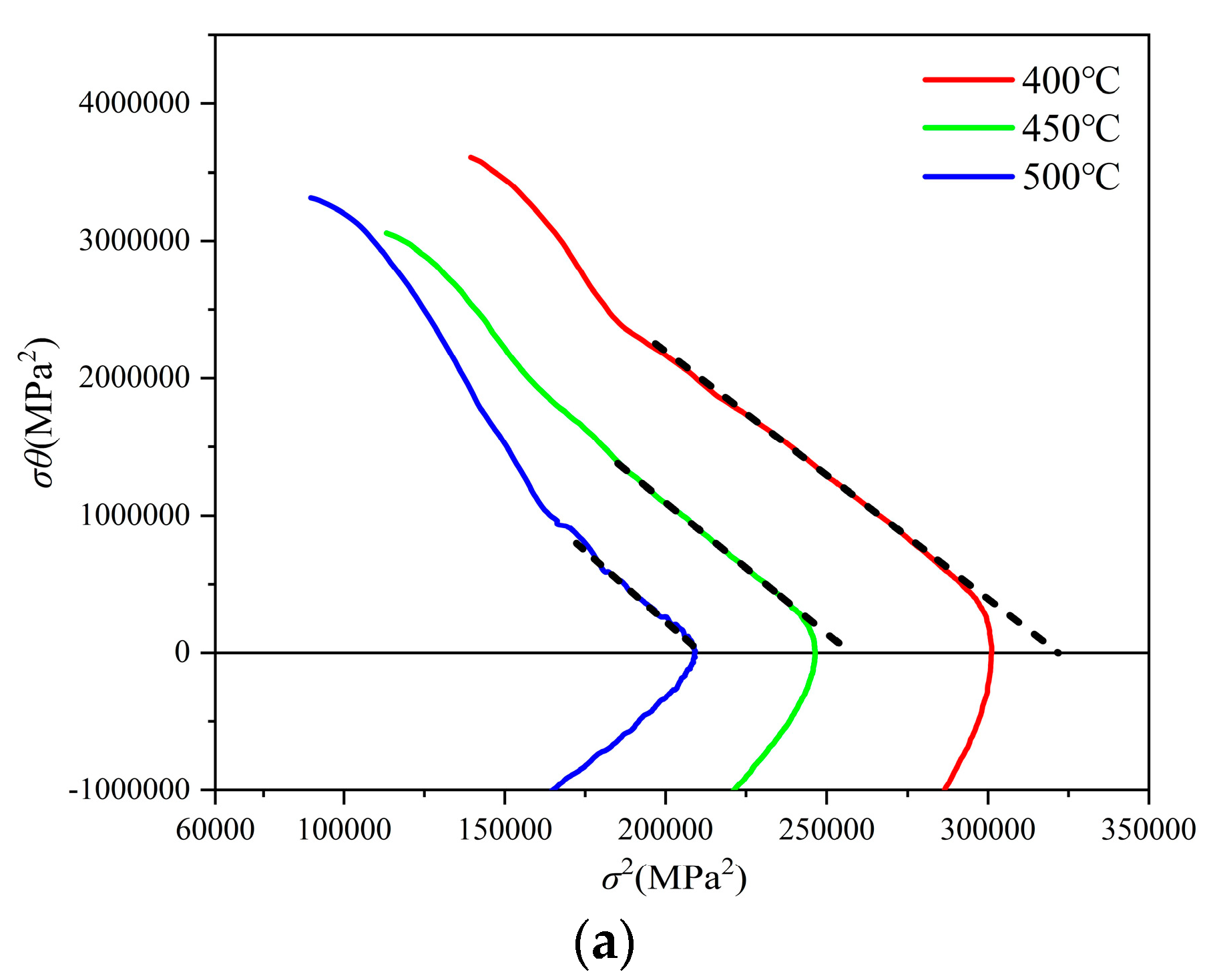 Coatings 15 00256 g006a
