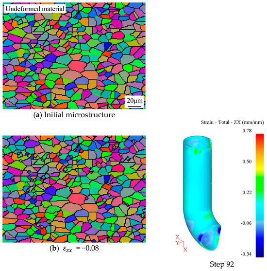 Research on Microstructure Evolution Rules of TA18 Titanium