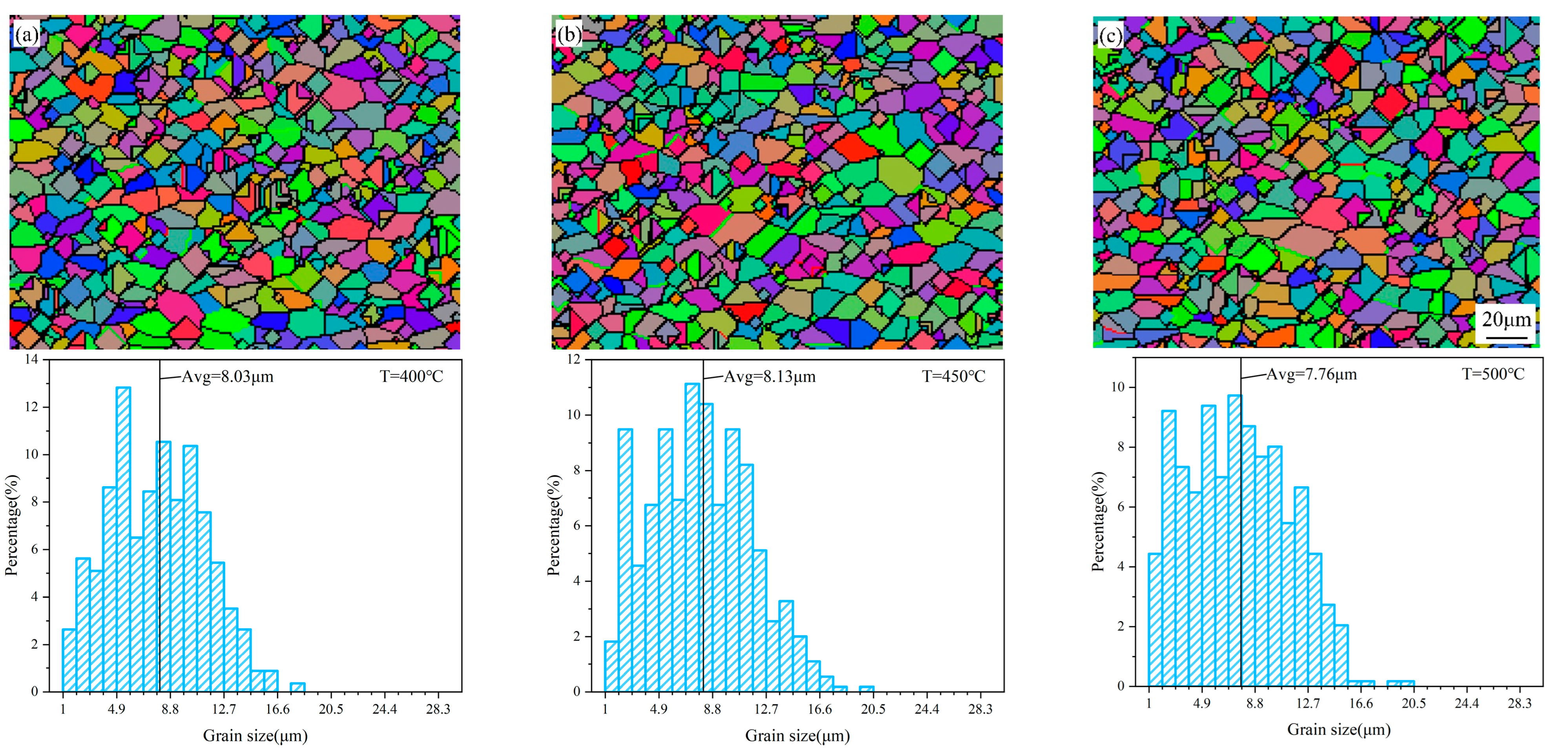 Coatings 15 00256 g015