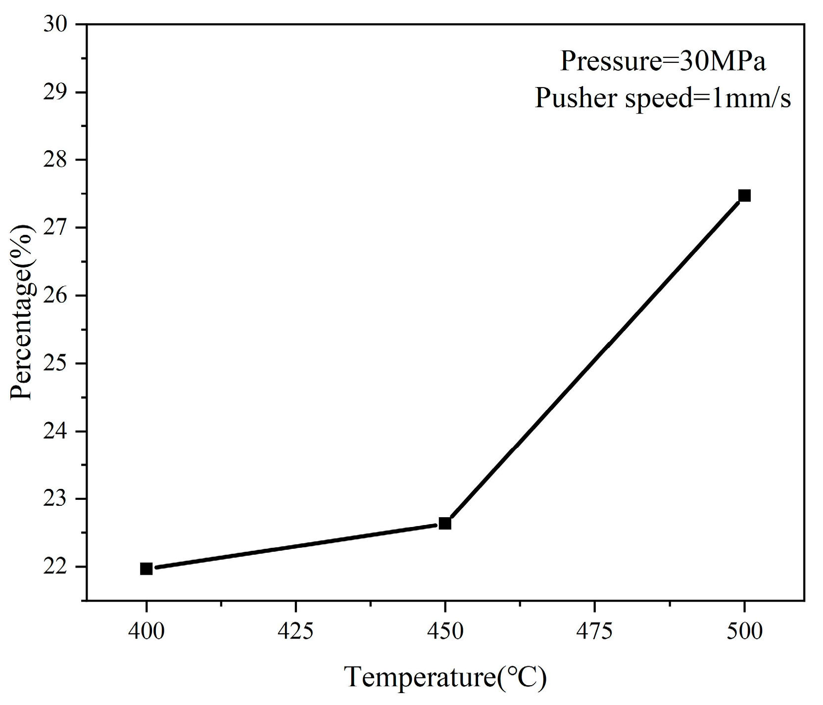 Coatings 15 00256 g016