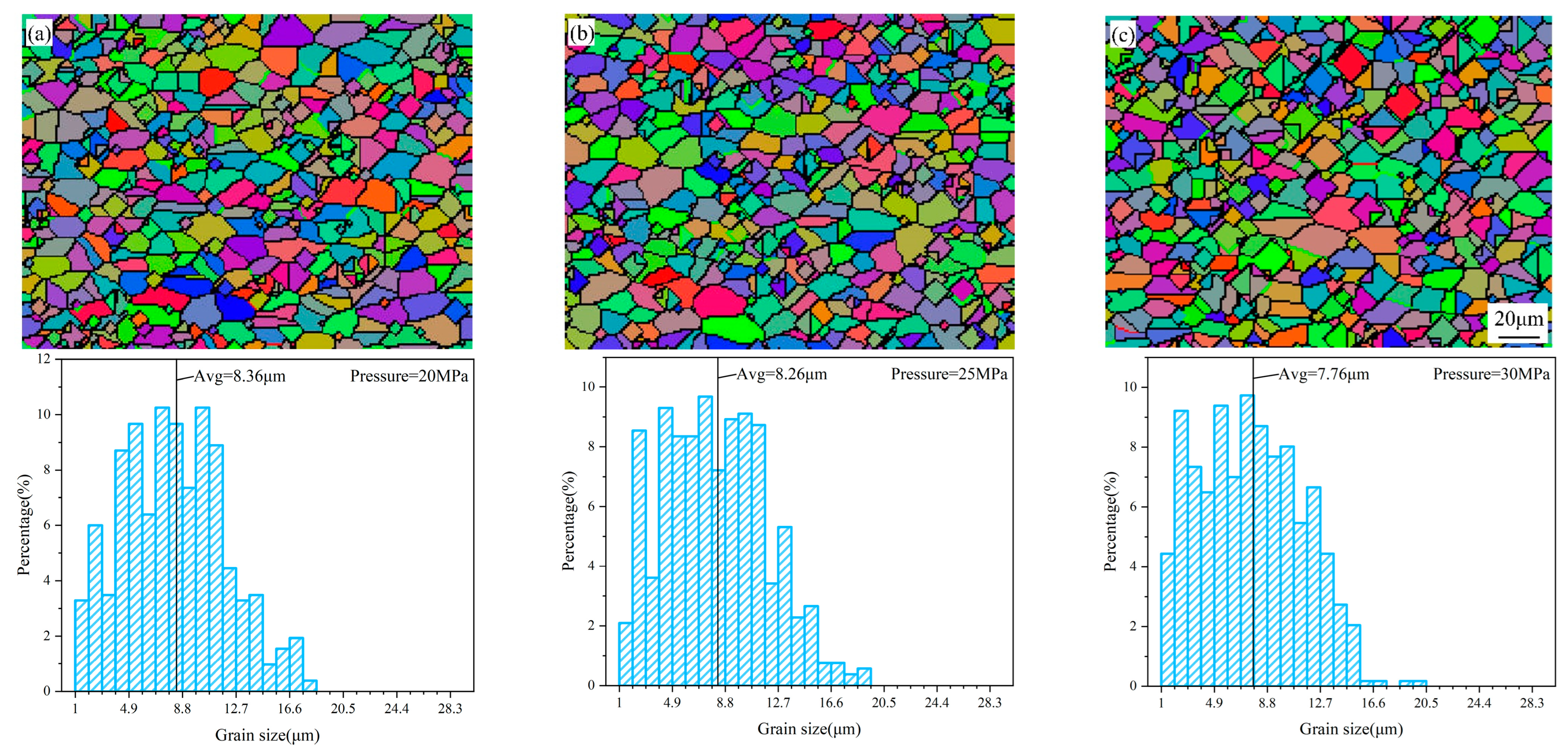 Coatings 15 00256 g018