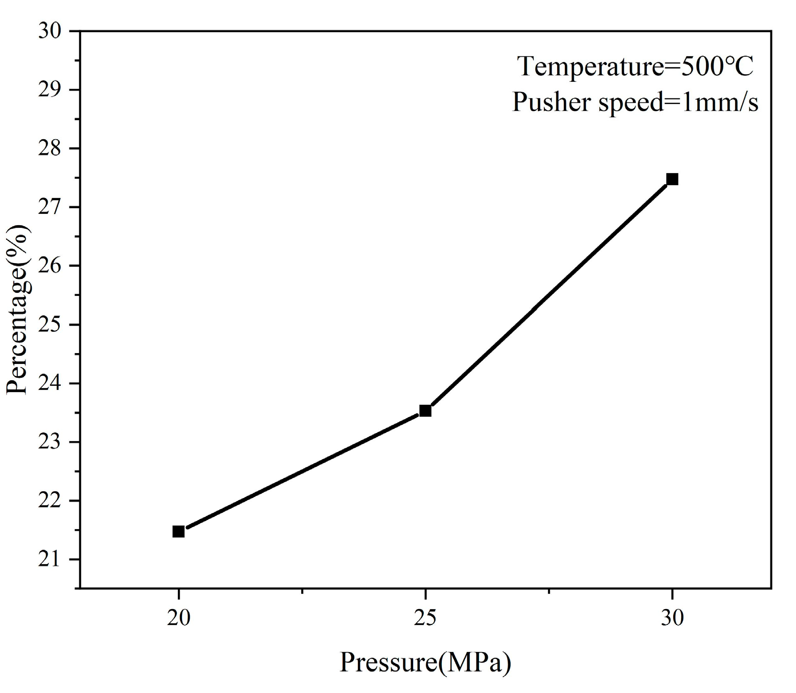 Coatings 15 00256 g019