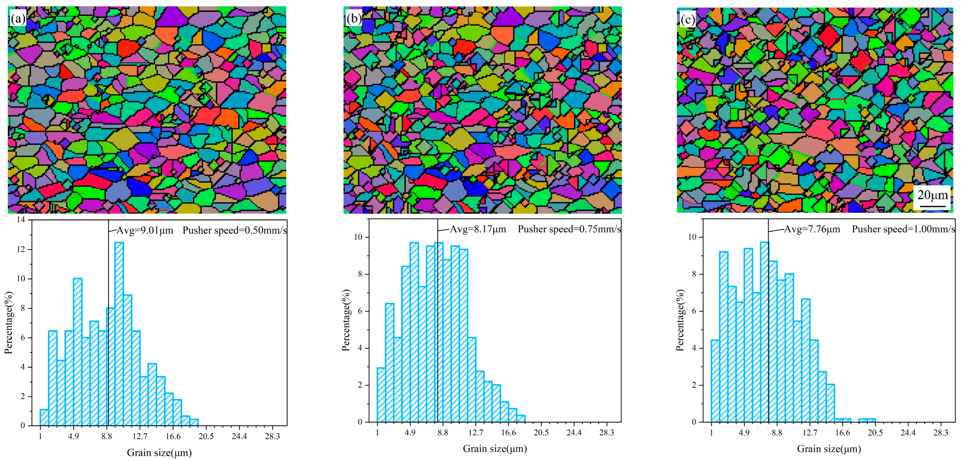 Coatings 15 00256 g020