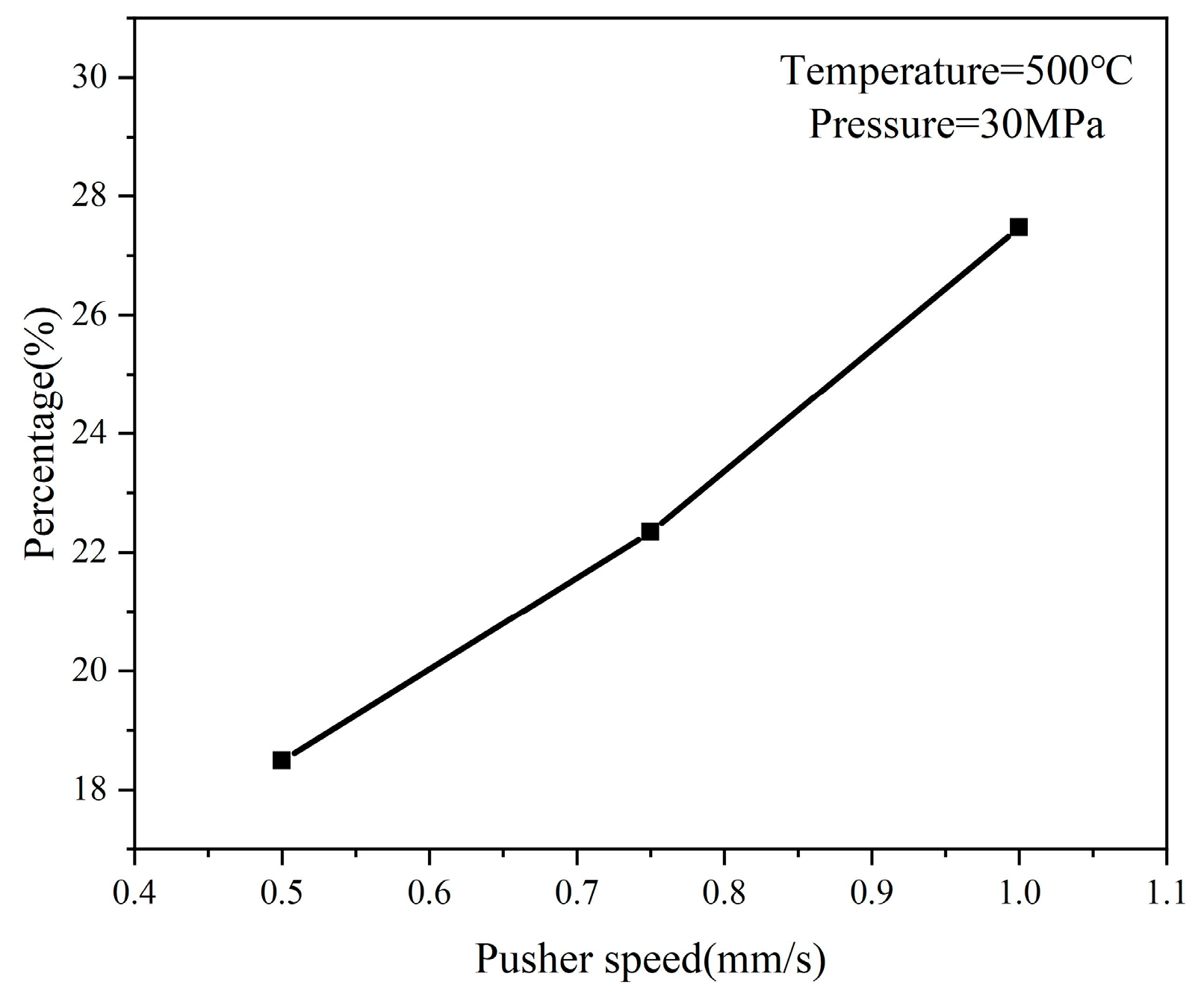 Coatings 15 00256 g021