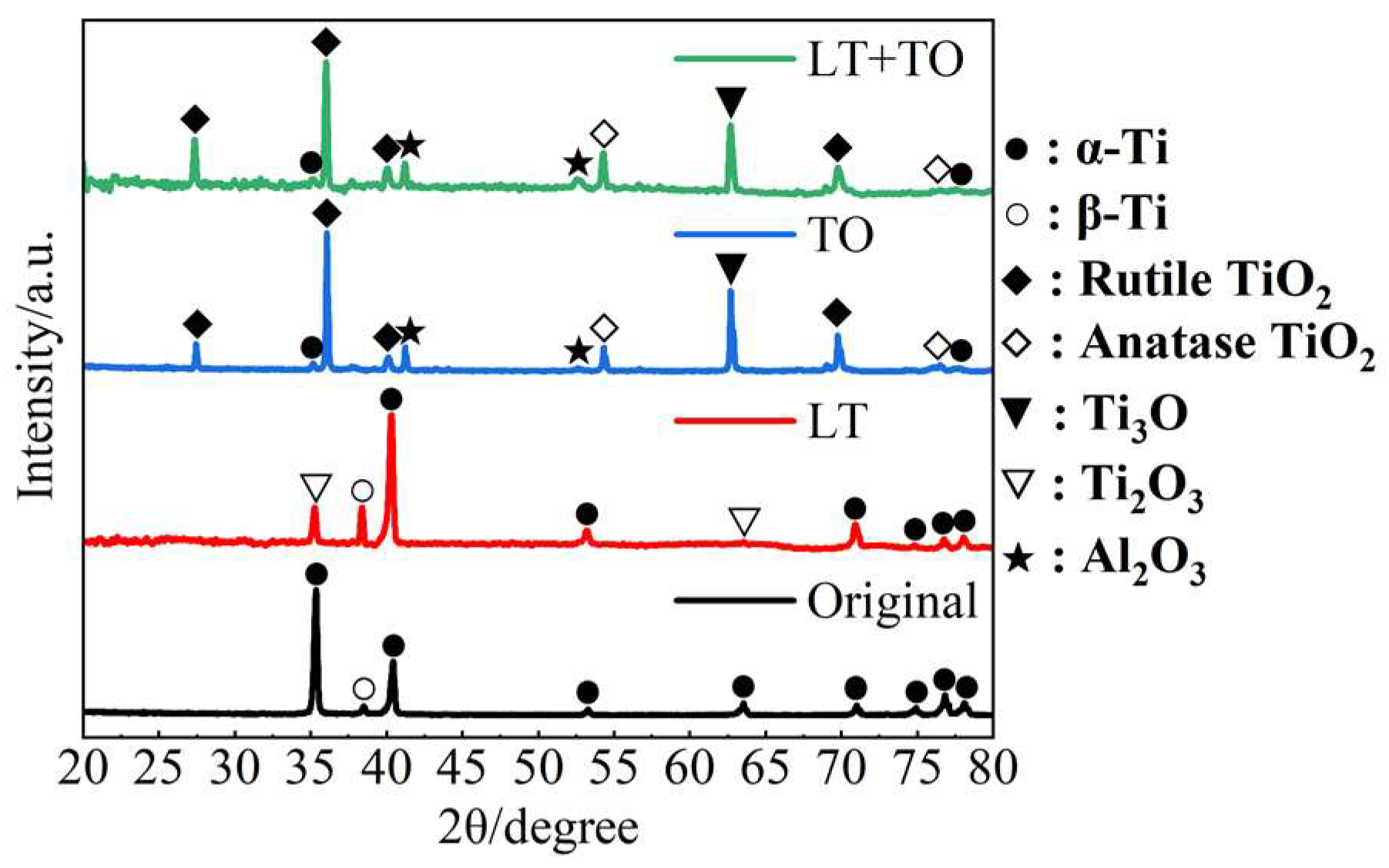 Coatings 15 00258 g004