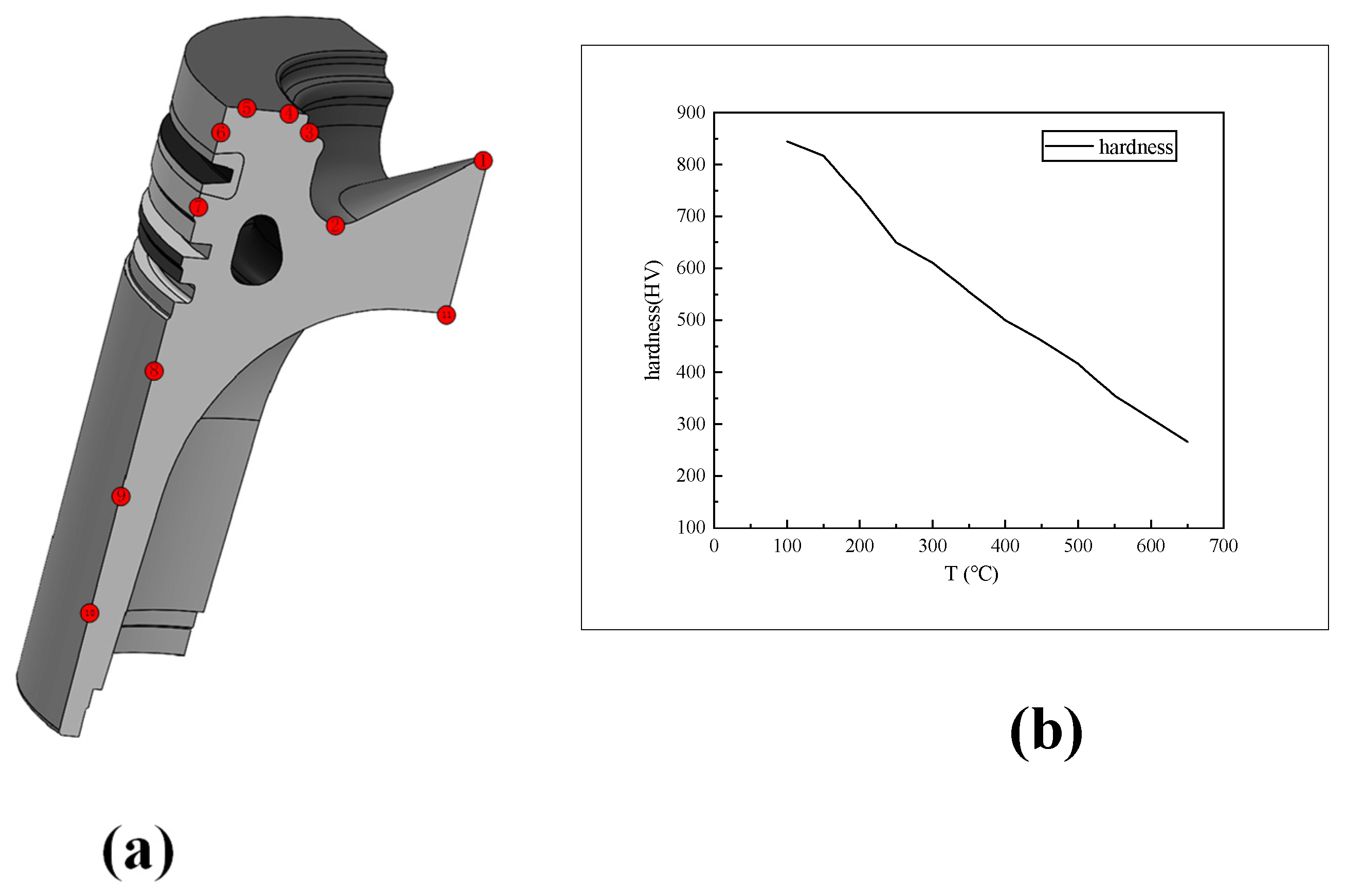 Coatings 15 00259 g002