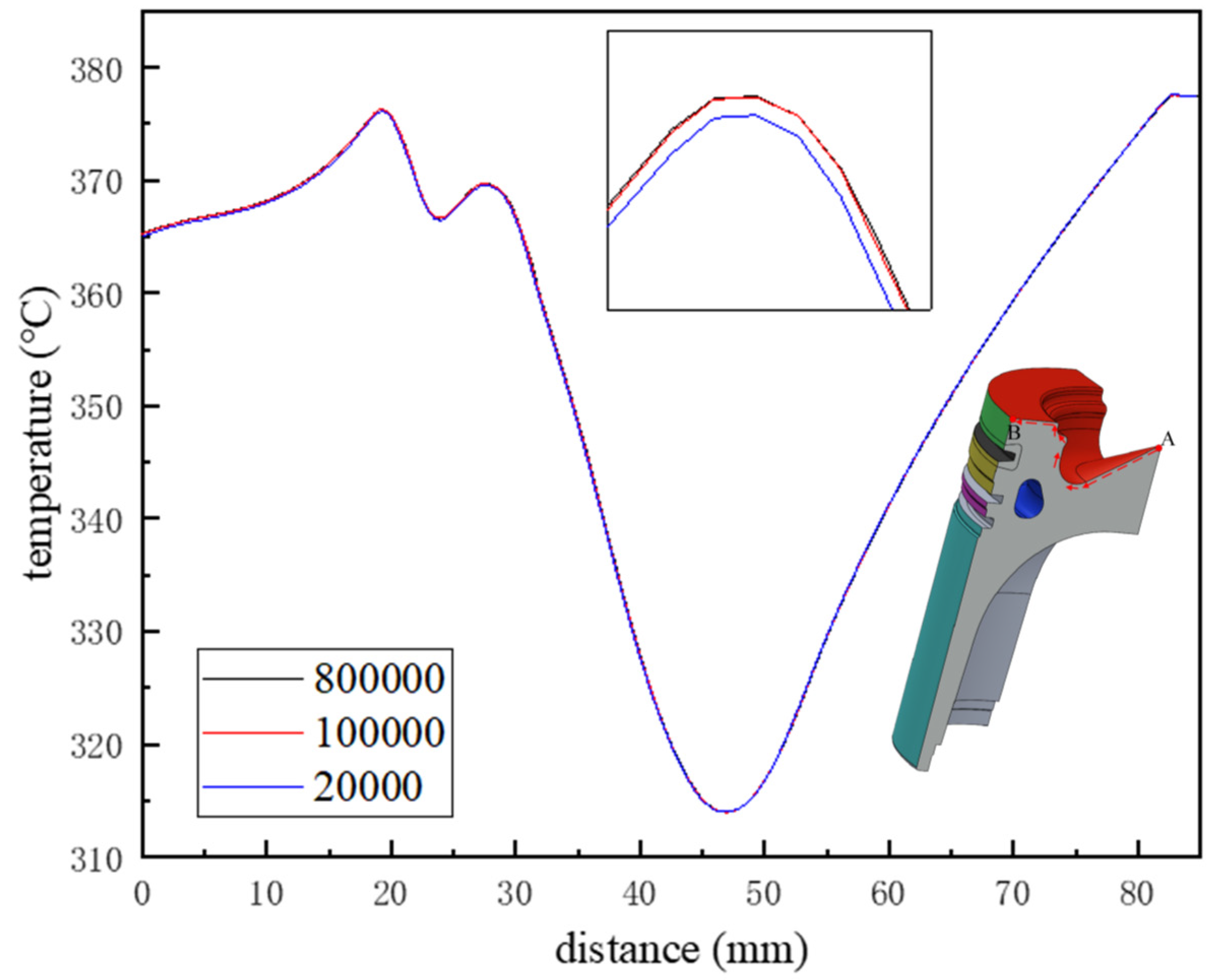 Coatings 15 00259 g006