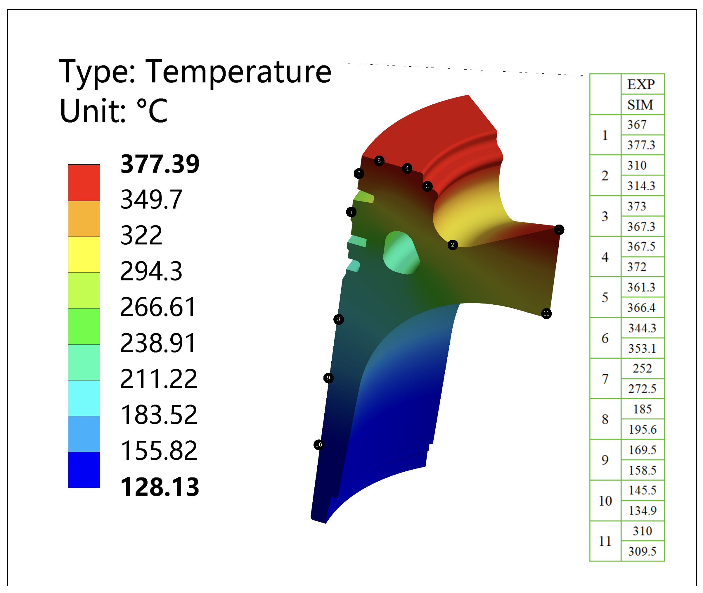 Coatings 15 00259 g007
