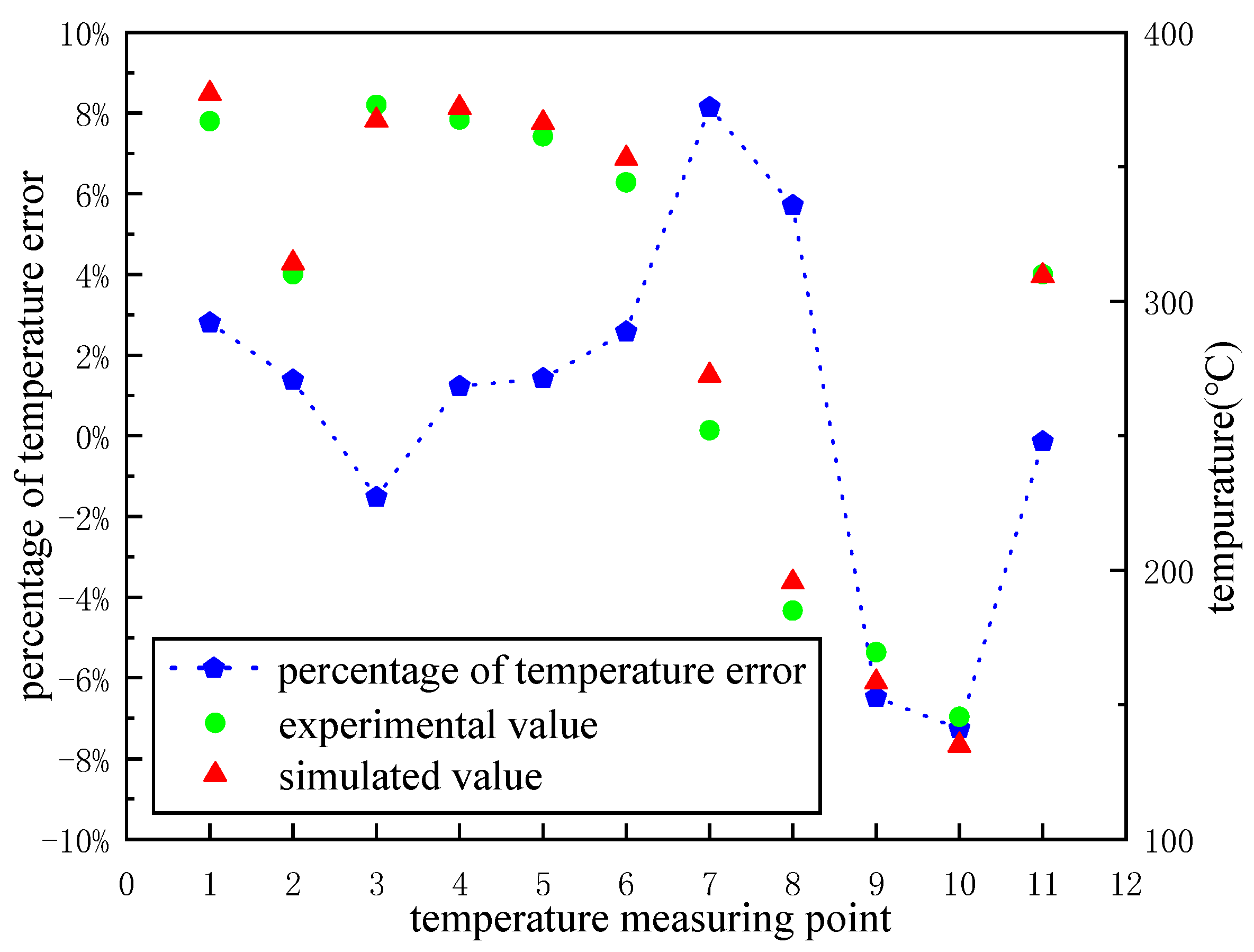 Coatings 15 00259 g008