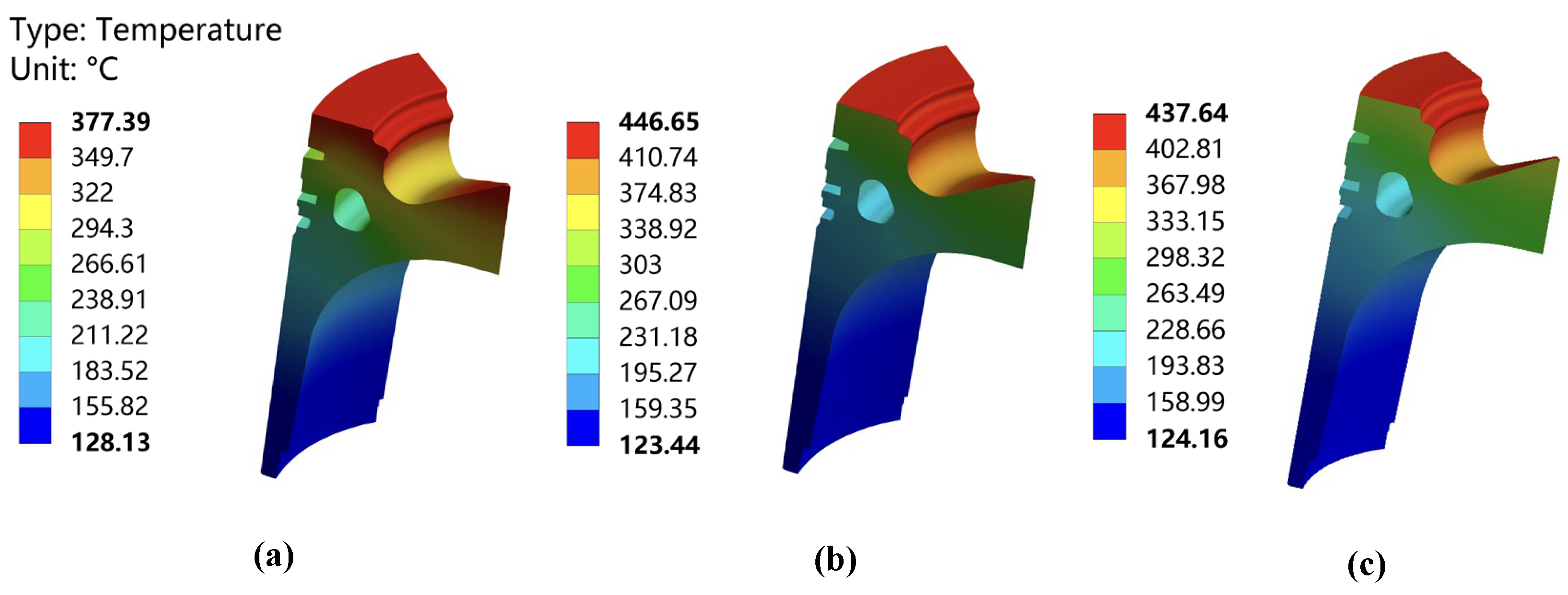 Coatings 15 00259 g009