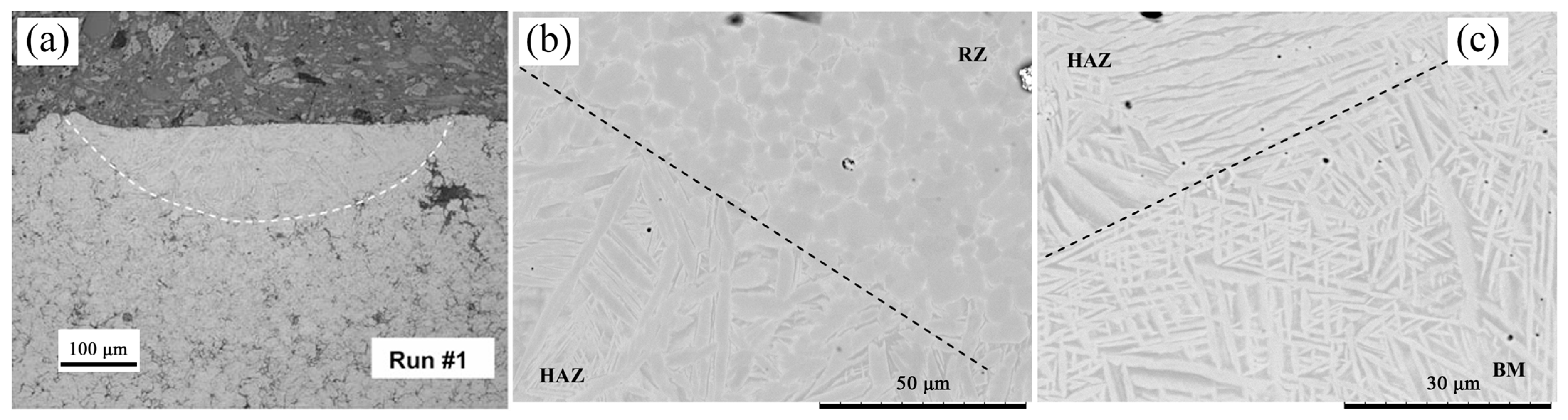 Coatings 15 00265 g005