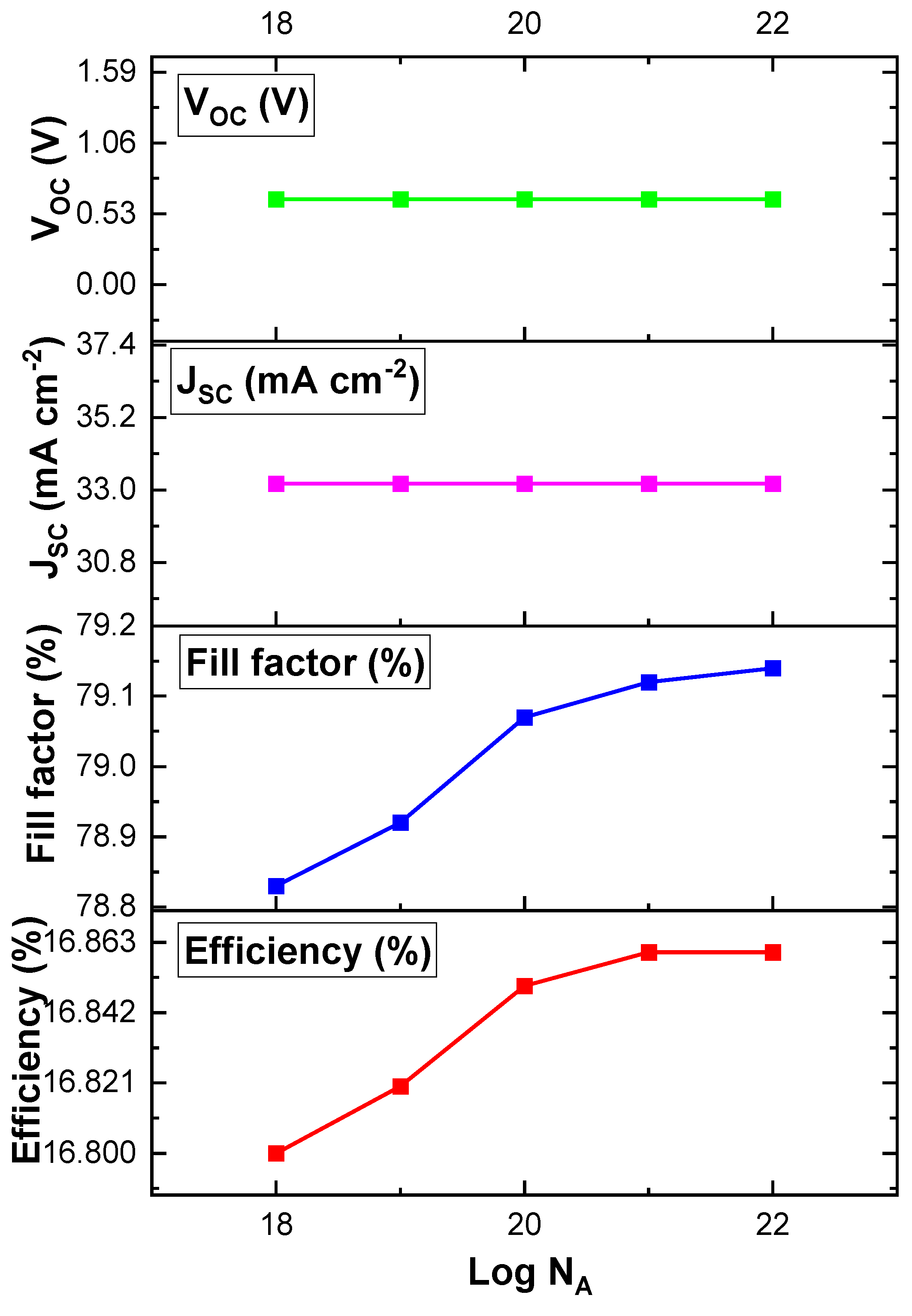 Coatings 15 00266 g006