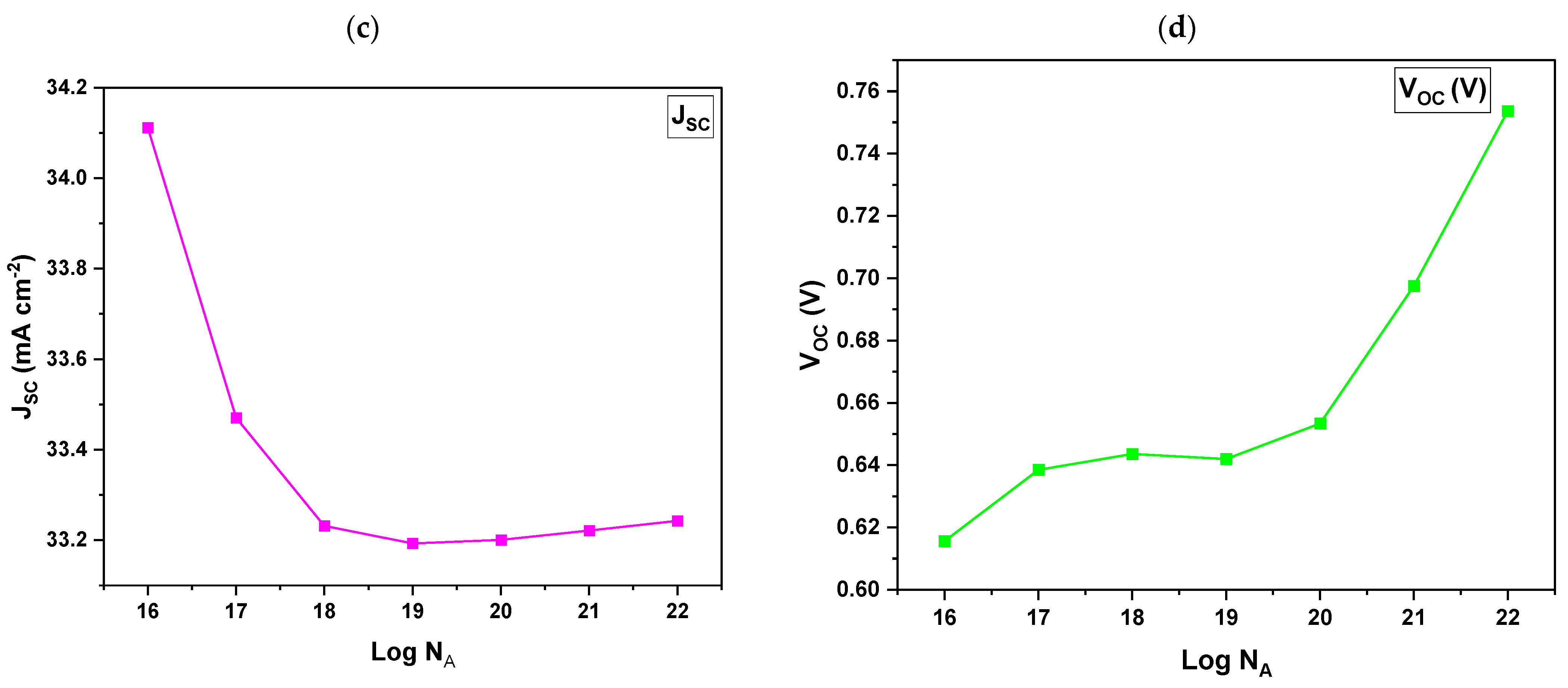 Coatings 15 00266 g007b