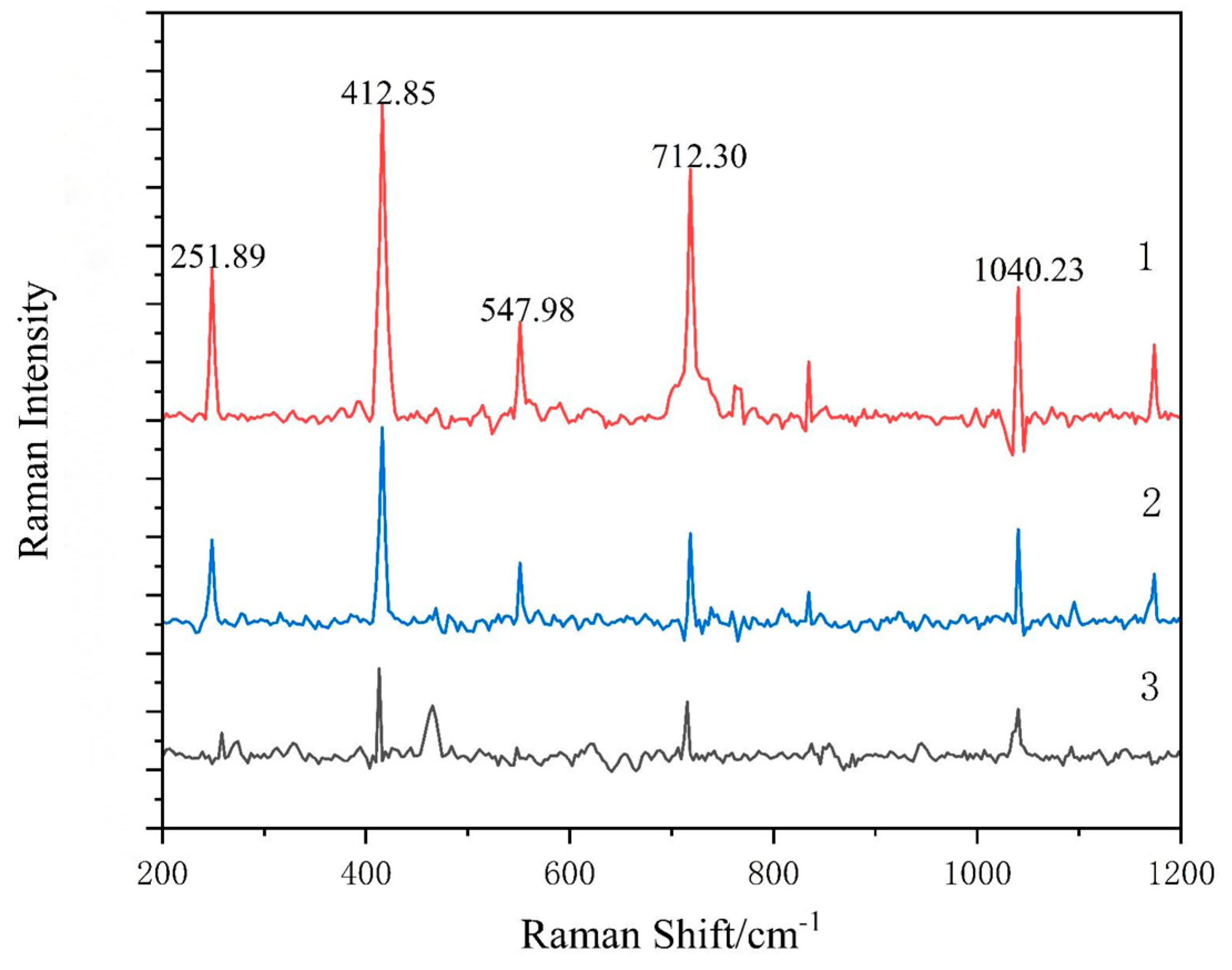 Coatings 15 00267 g006