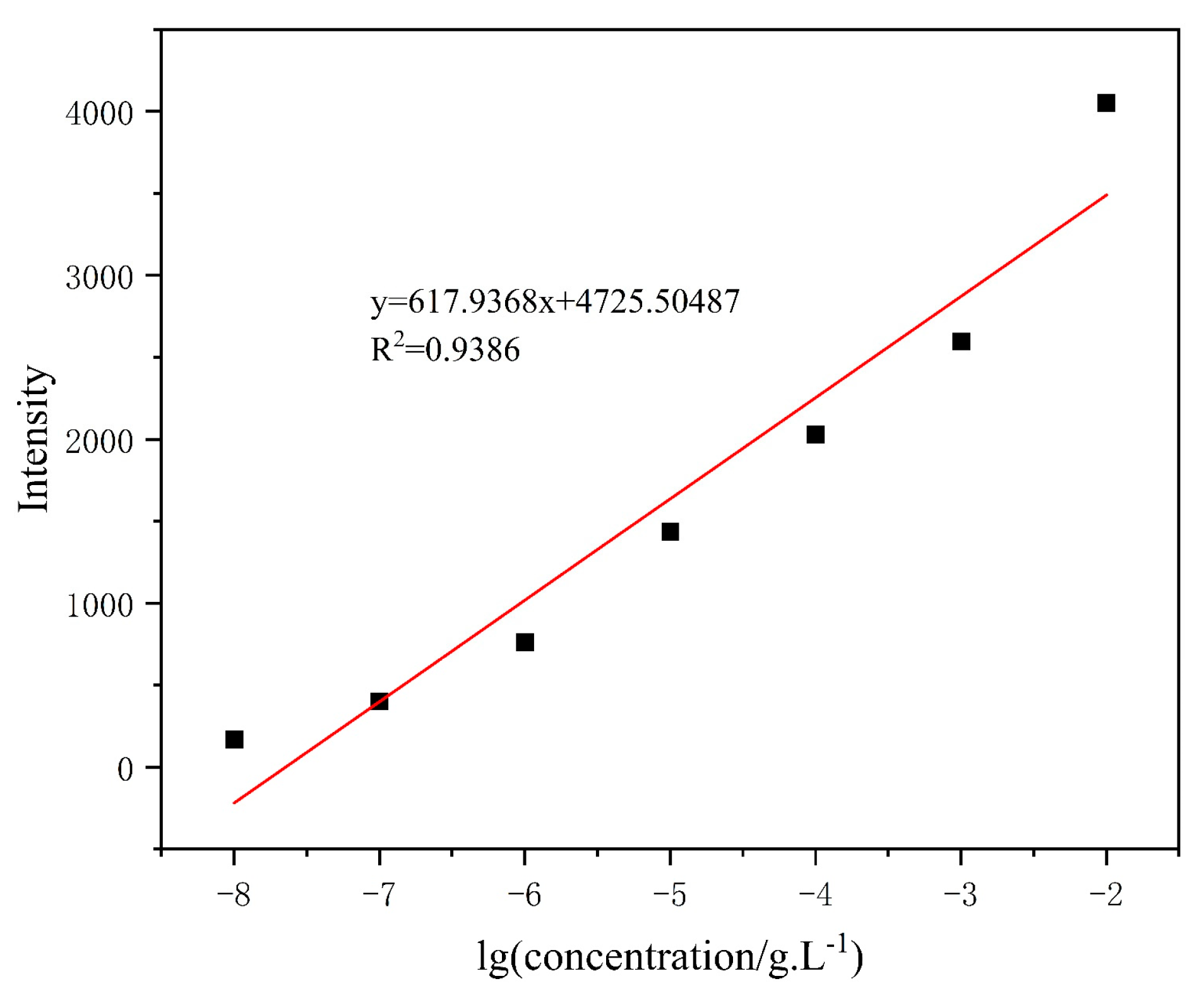 Coatings 15 00267 g011