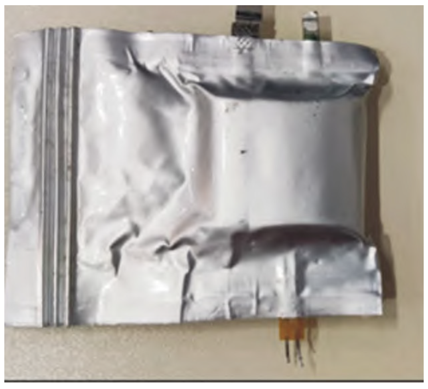 Coatings 15 00268 g002