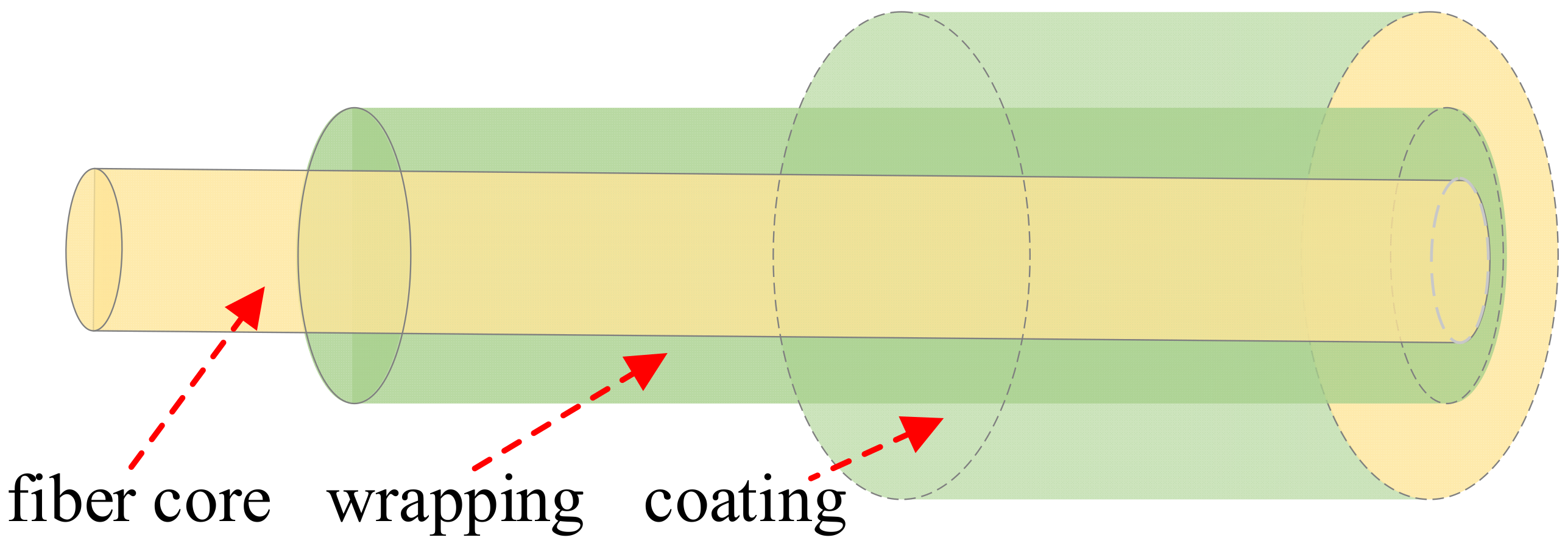 Coatings 15 00268 g003