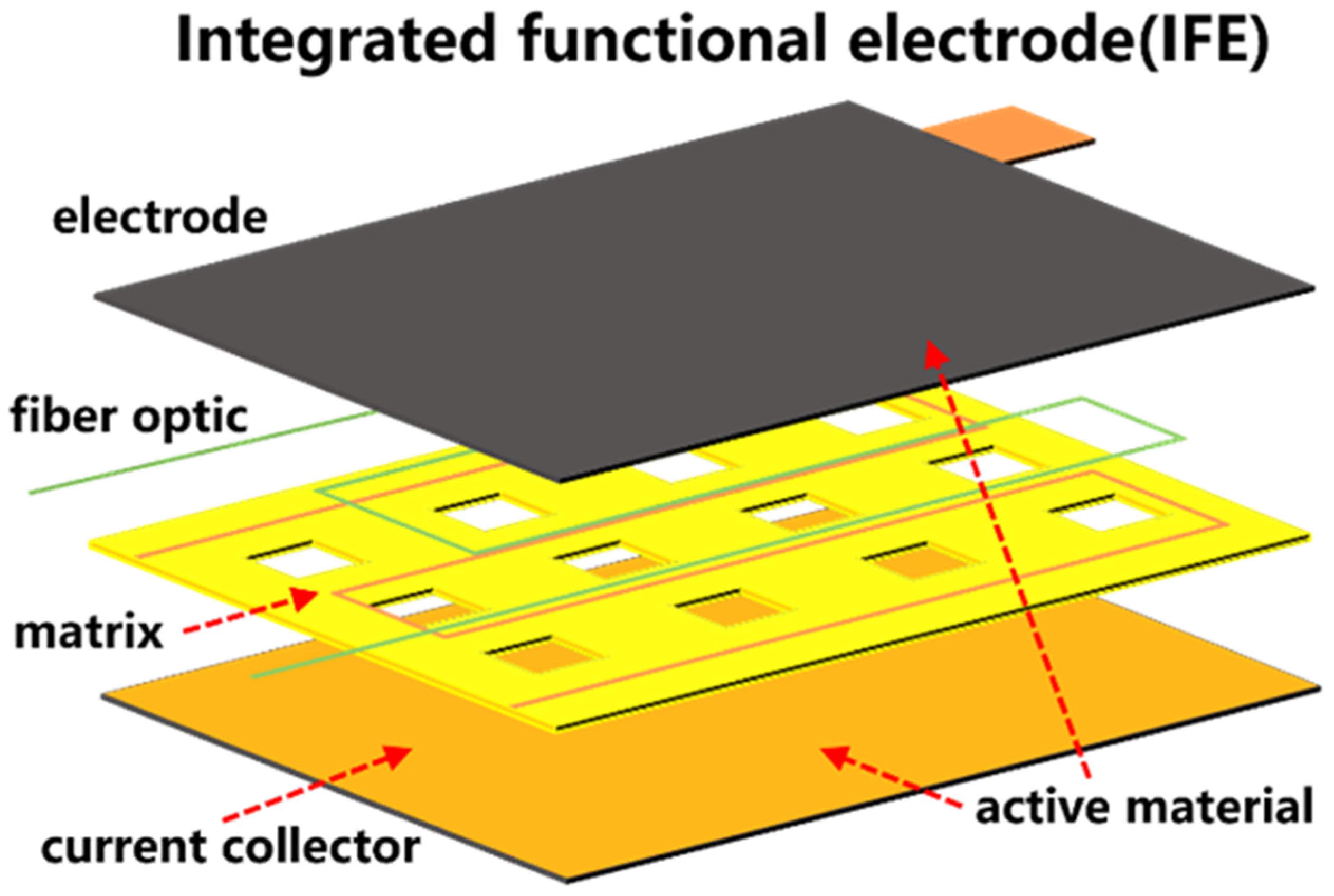 Coatings 15 00268 g004