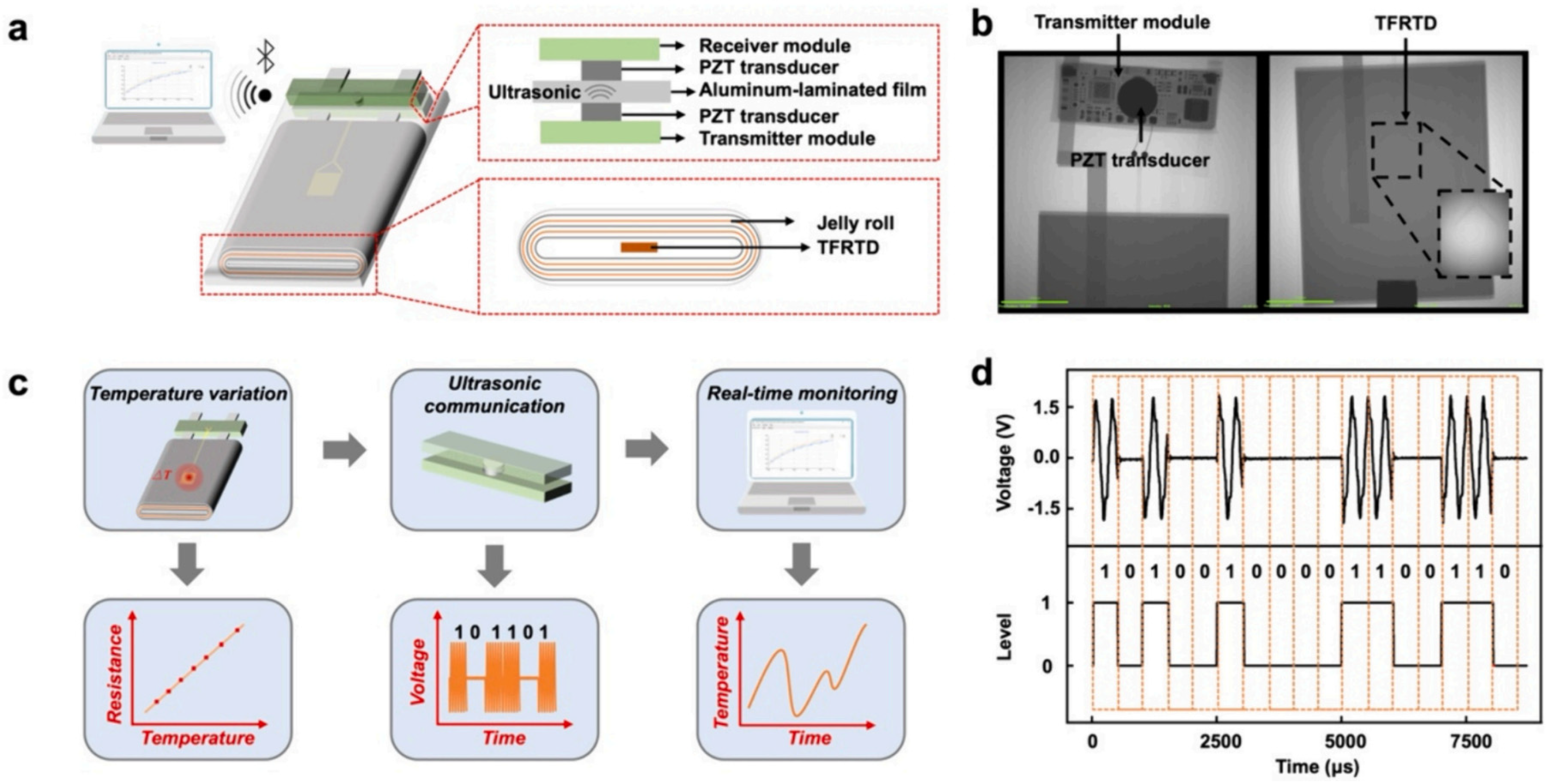 Coatings 15 00268 g006