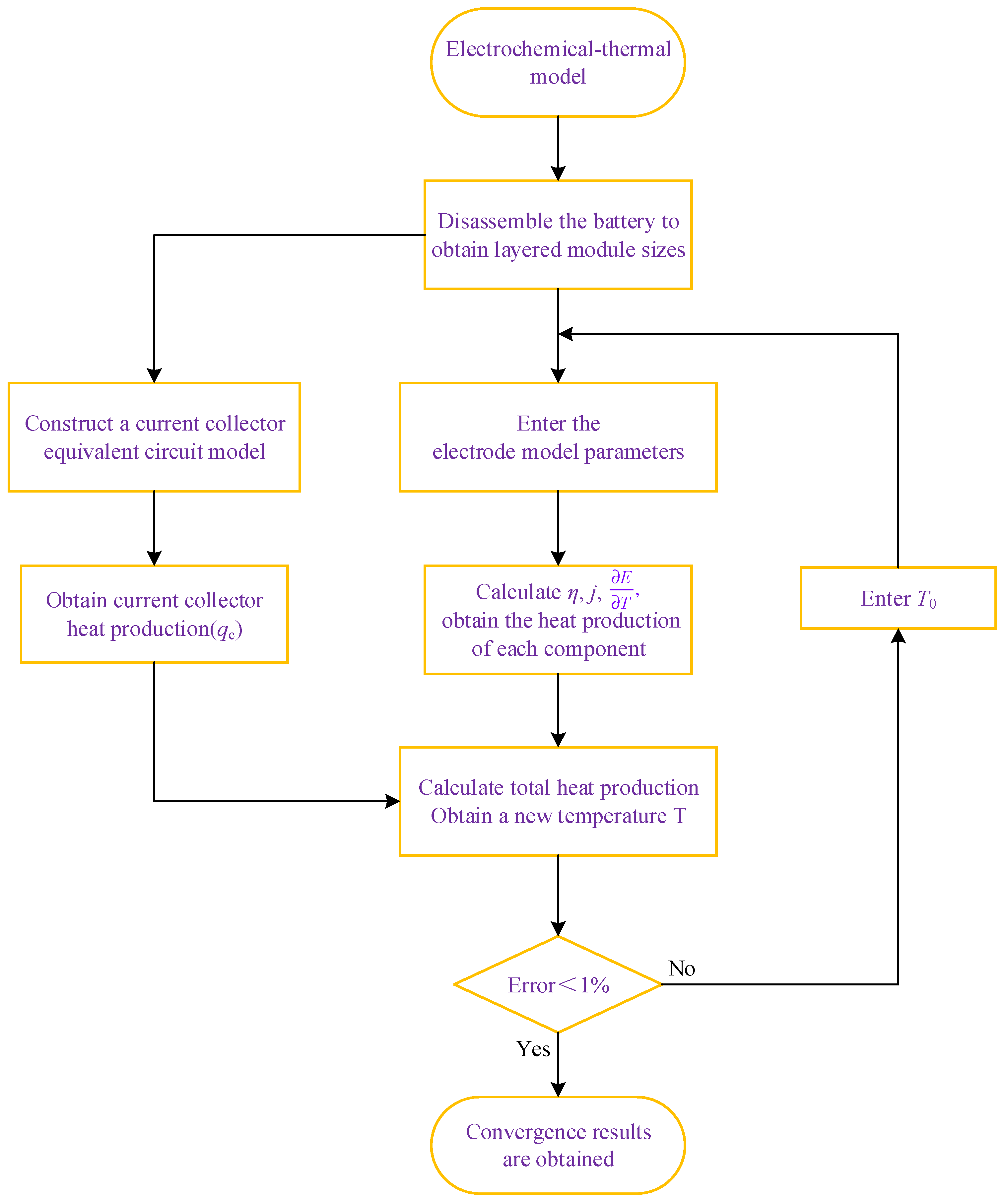 Coatings 15 00268 g009