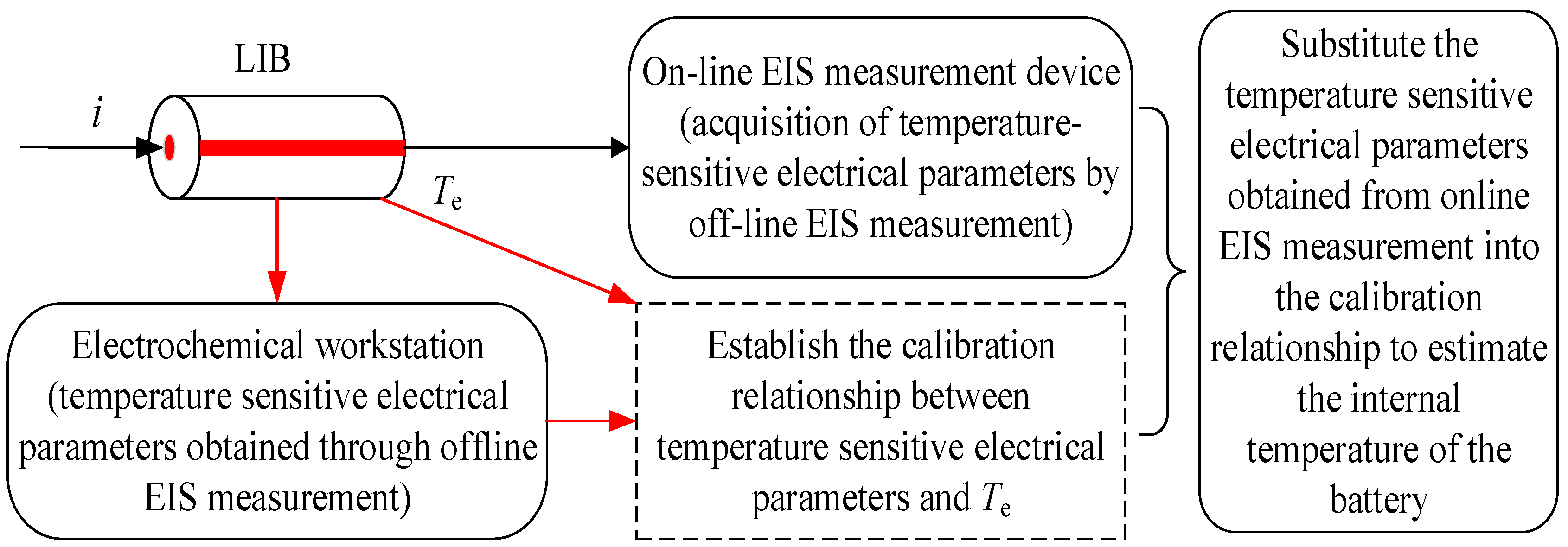 Coatings 15 00268 g010