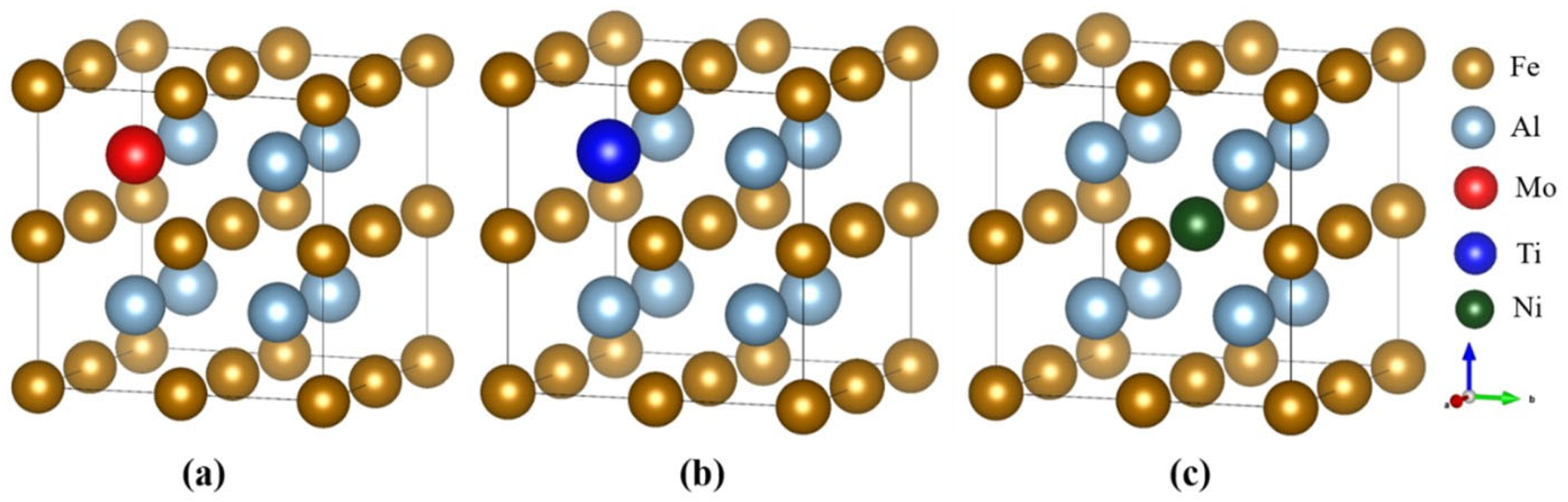 Coatings 15 00269 g002